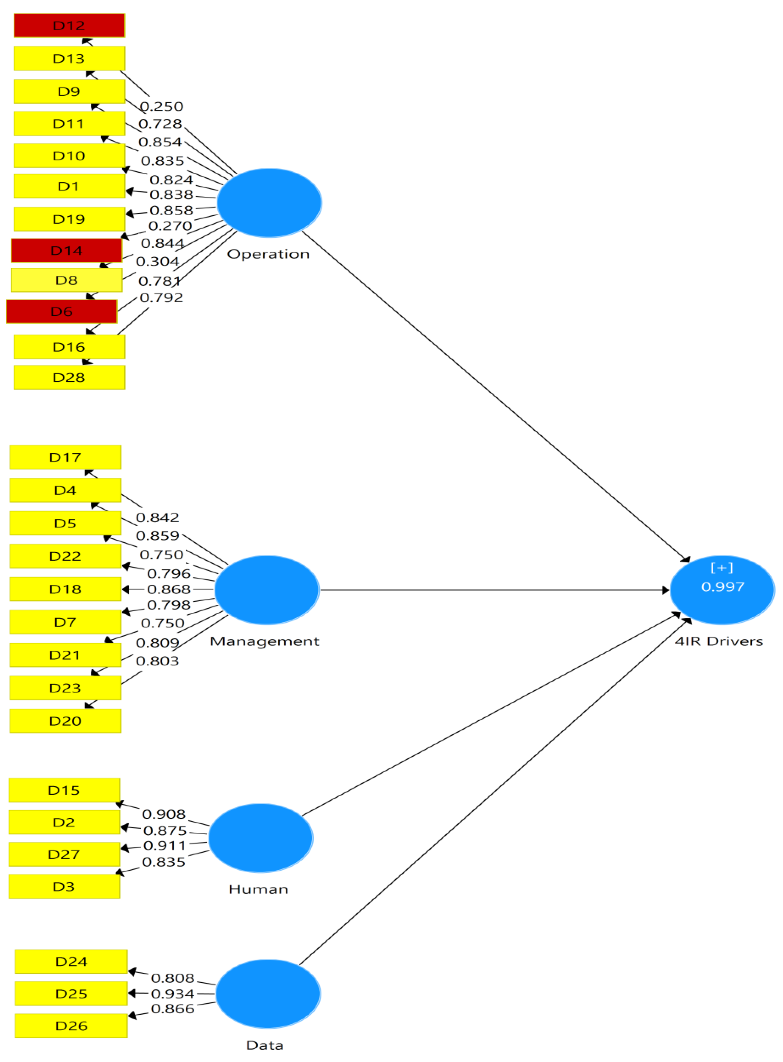 Sustainability 15 00468 g003