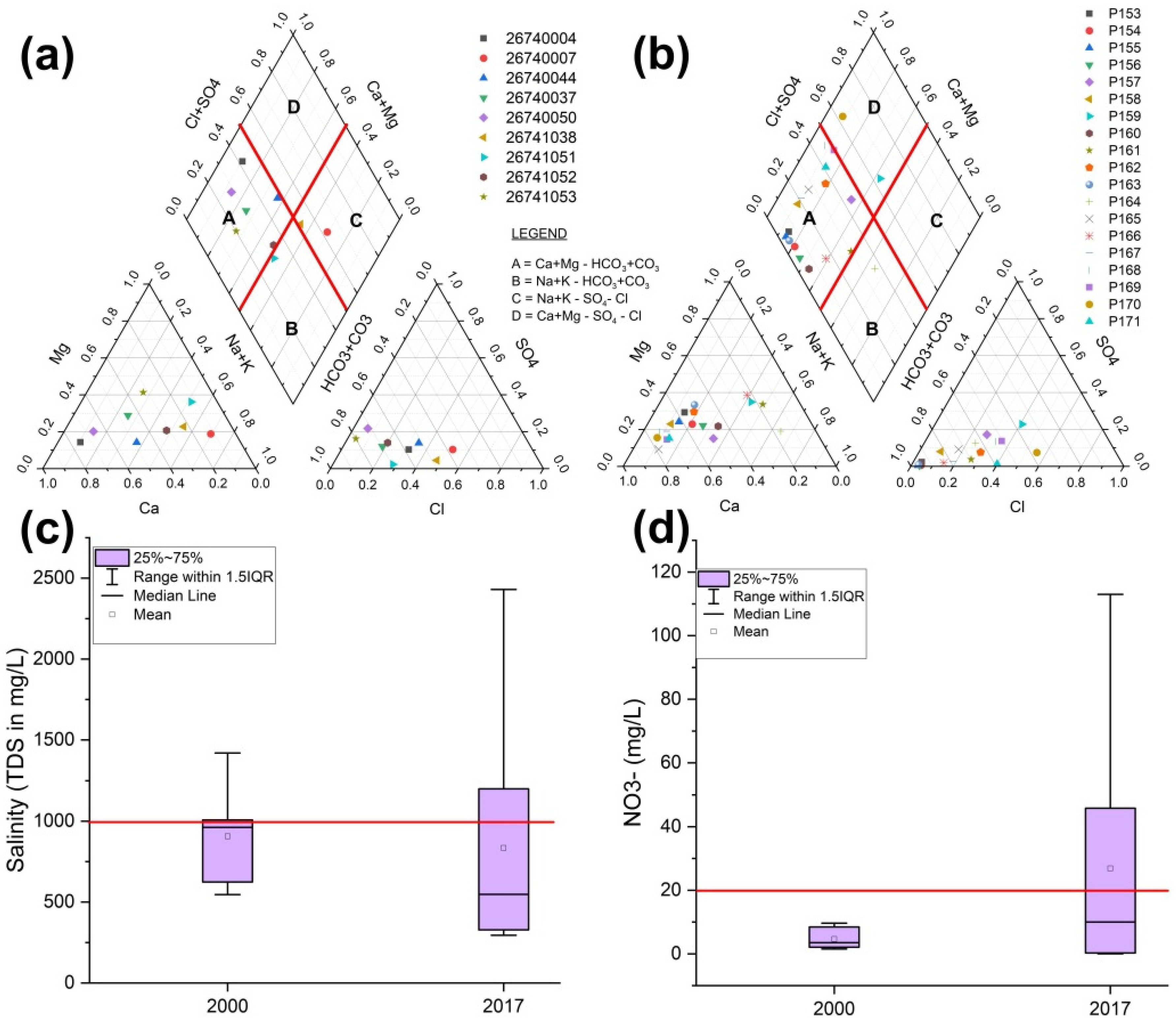 Sustainability 15 00471 g002 Sustainability 15 00471 g002