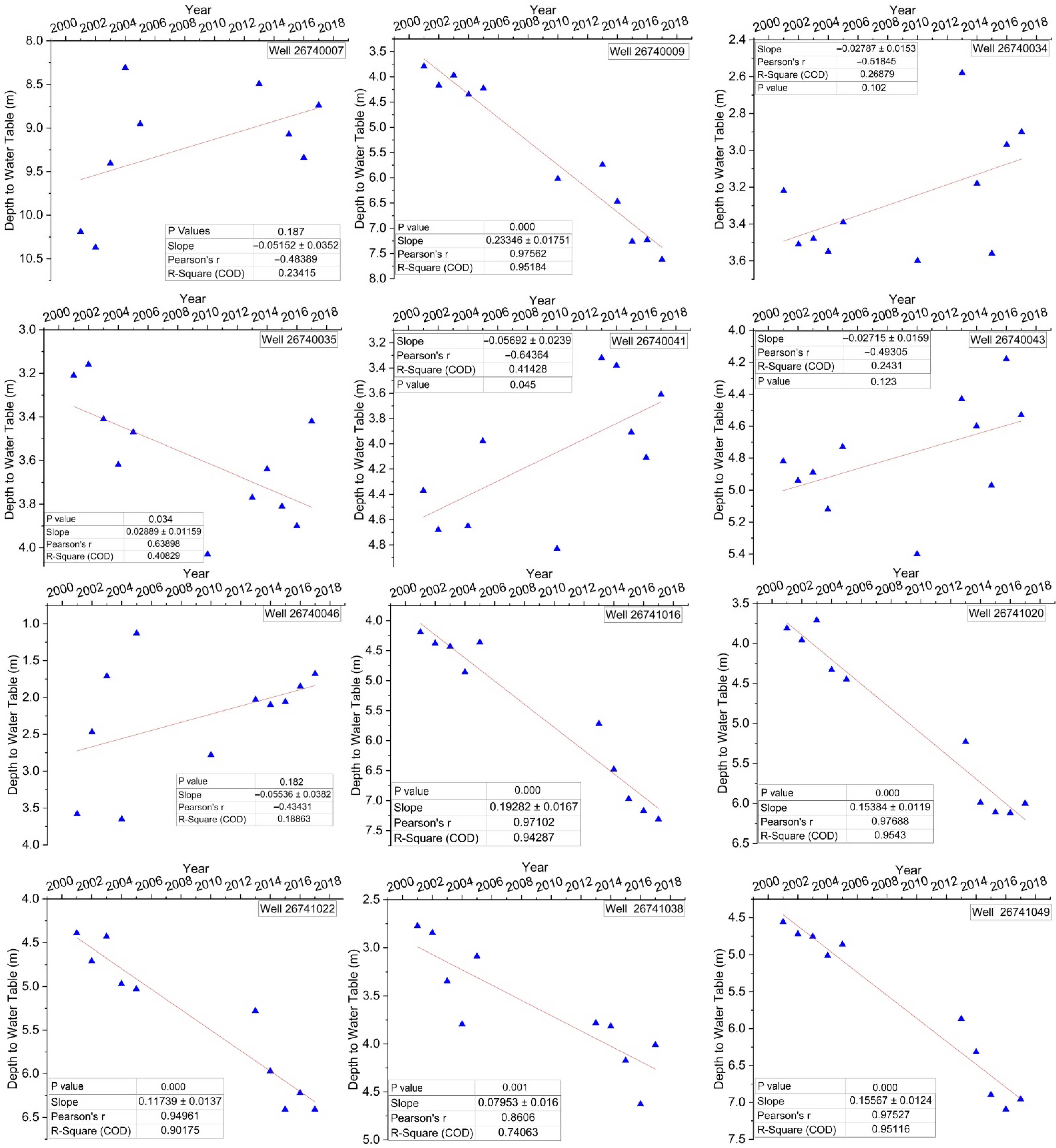 Sustainability 15 00471 g005 Sustainability 15 00471 g005
