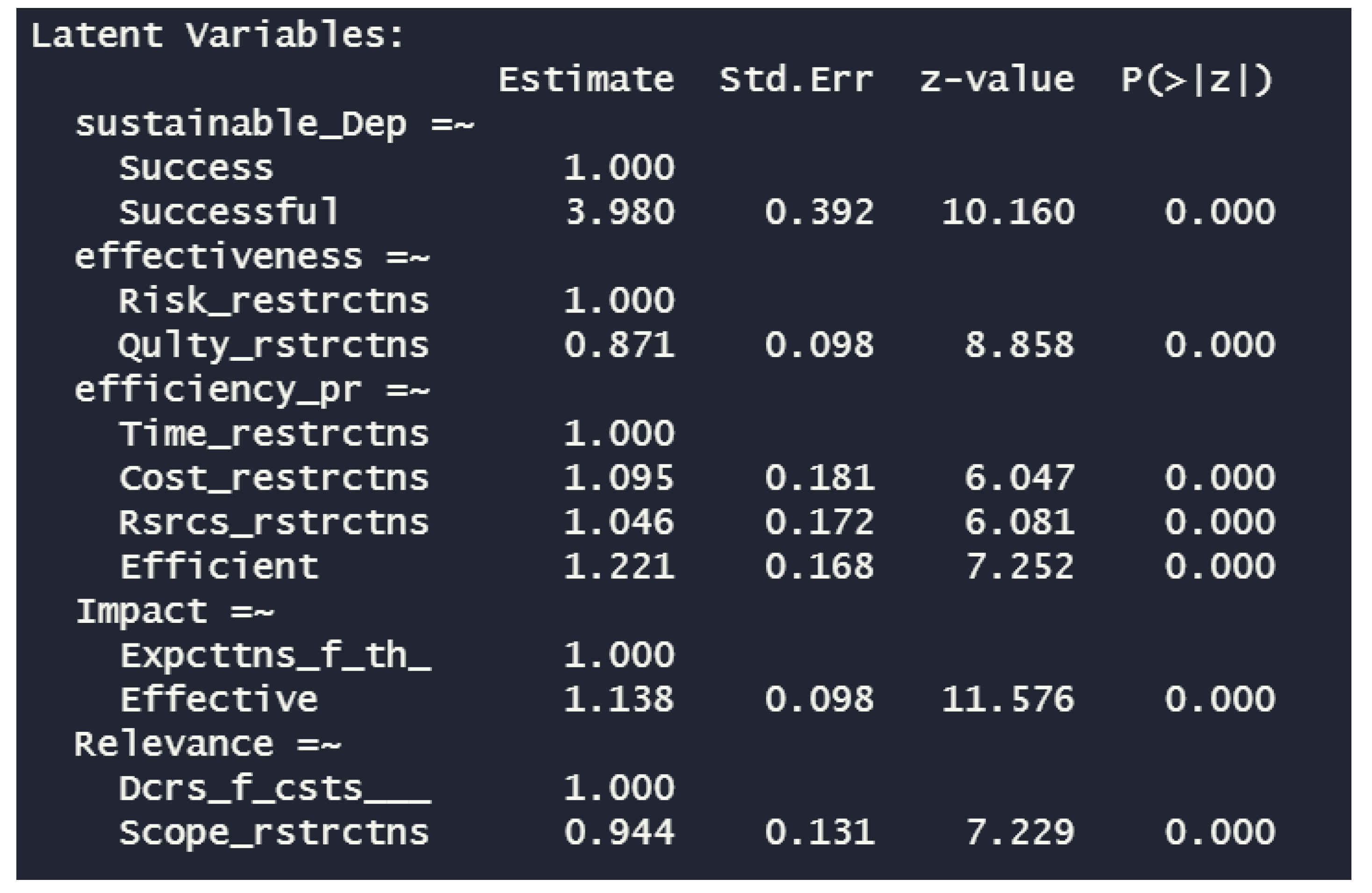 Sustainability 15 00472 g004 Sustainability 15 00472 g004