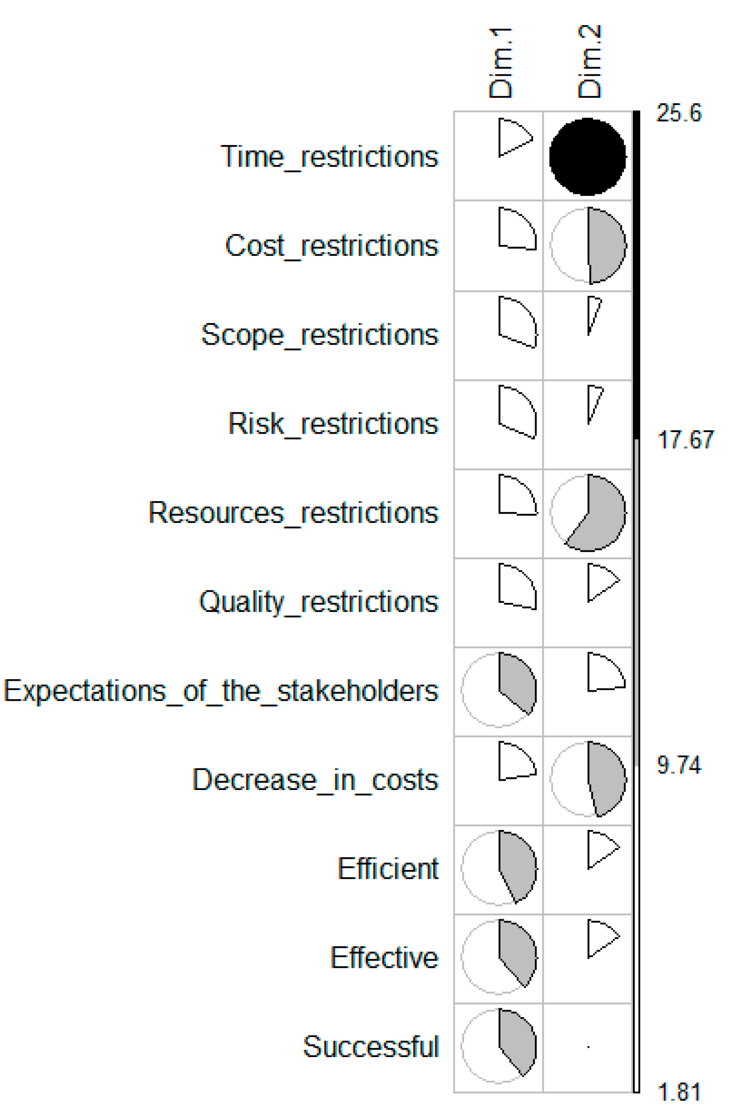Sustainability 15 00472 g006 Sustainability 15 00472 g006