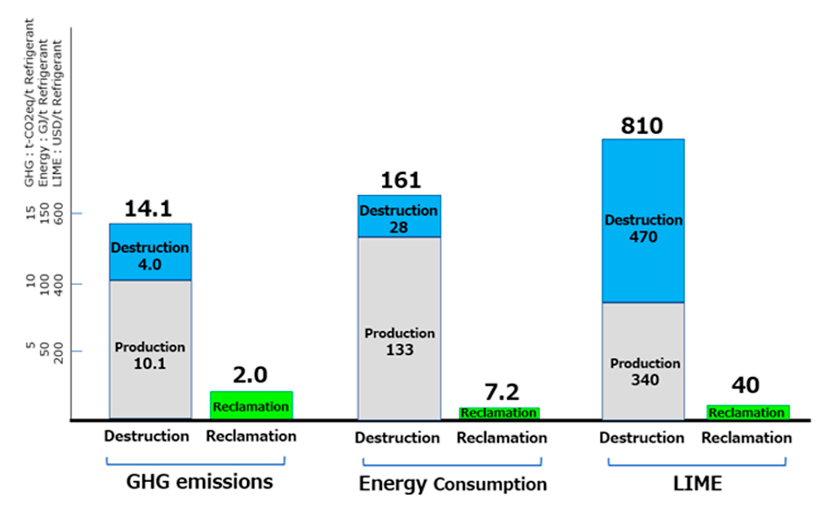 Sustainability 15 00473 g006 Sustainability 15 00473 g006