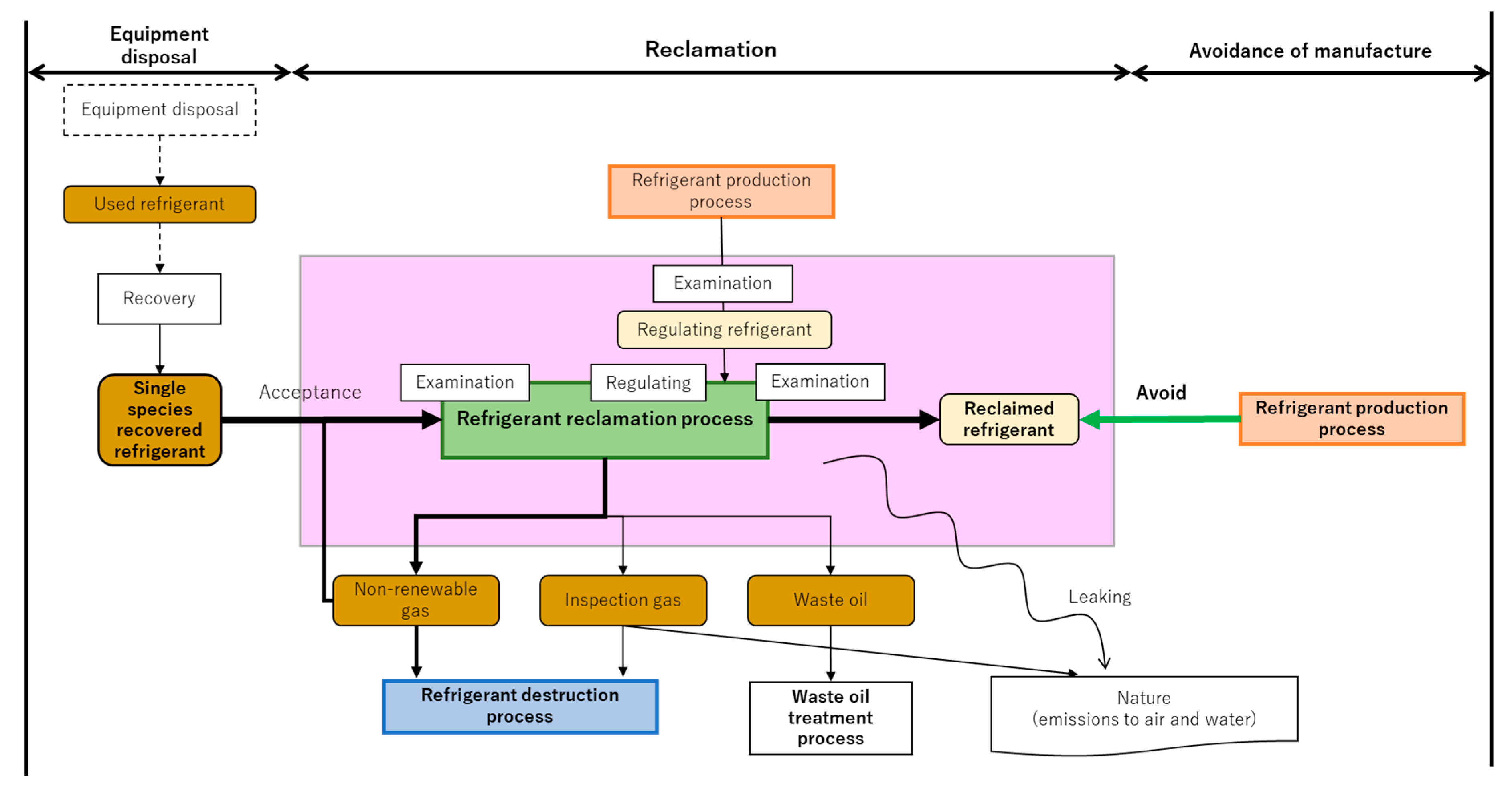 Sustainability 15 00473 g0a4 Sustainability 15 00473 g0a4