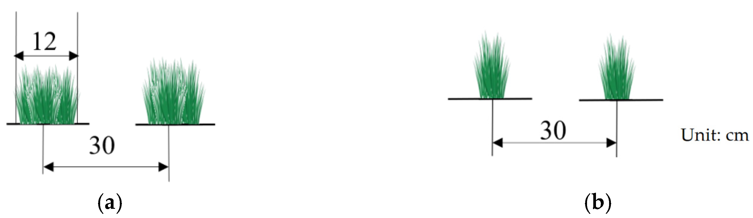 Sustainability 15 00474 g002