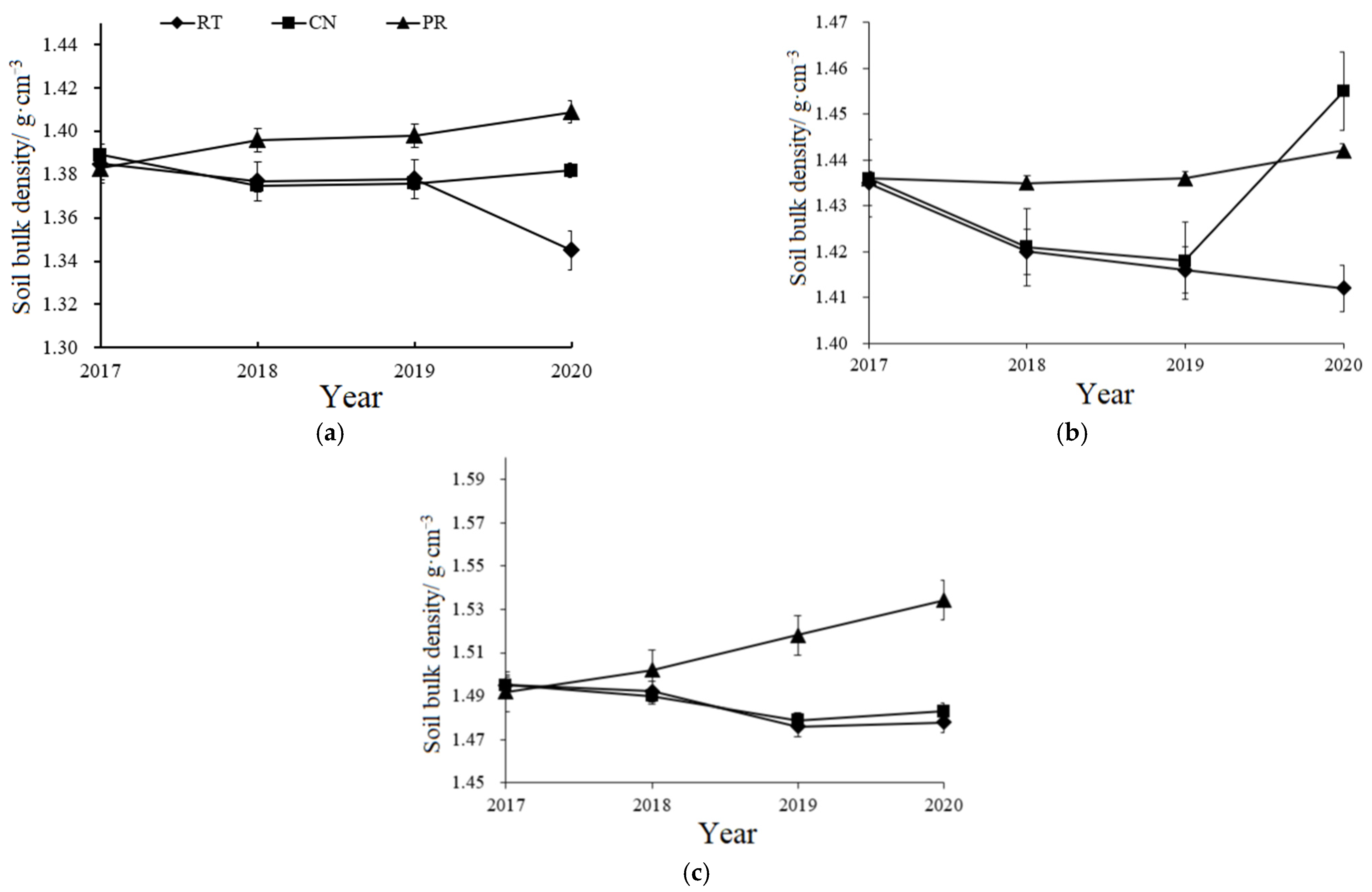 Sustainability 15 00474 g003