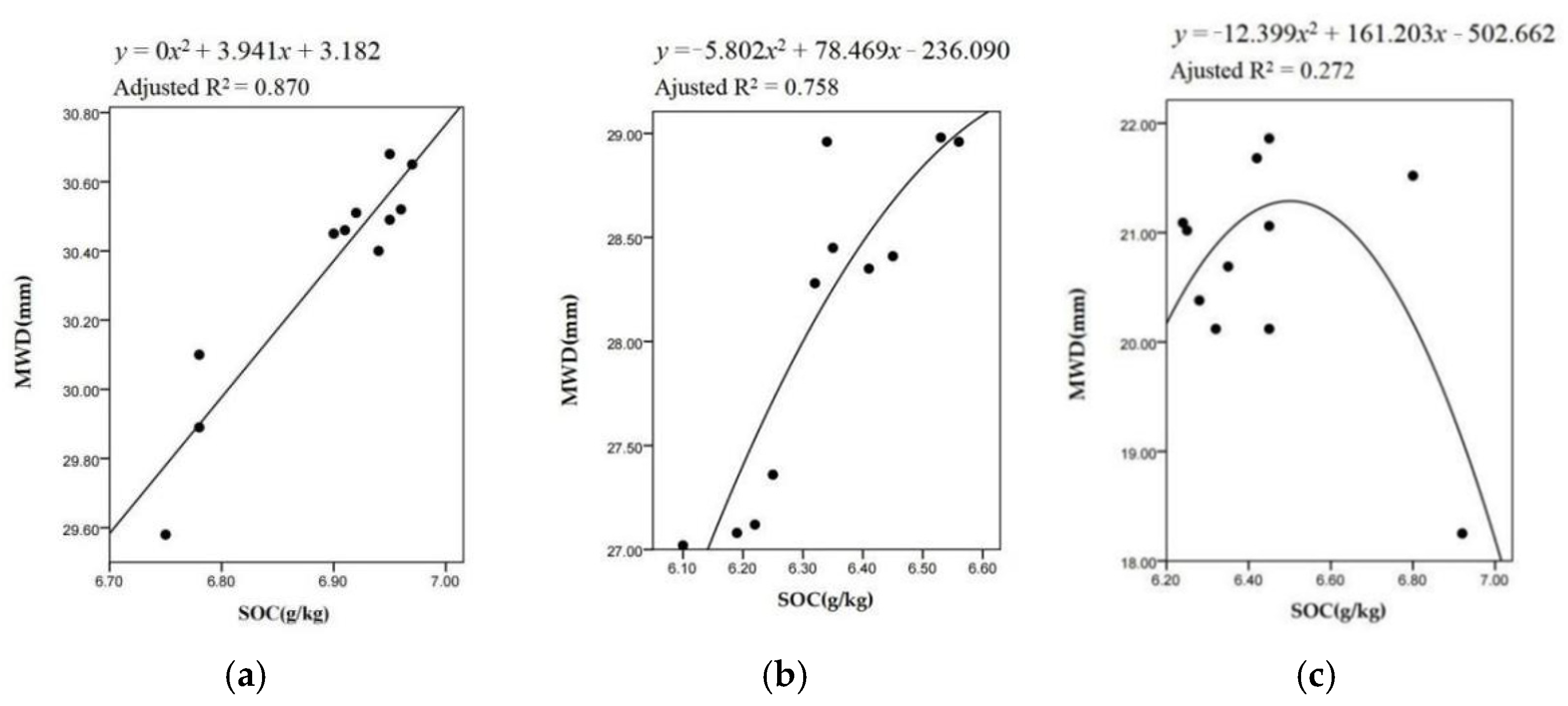 Sustainability 15 00474 g004