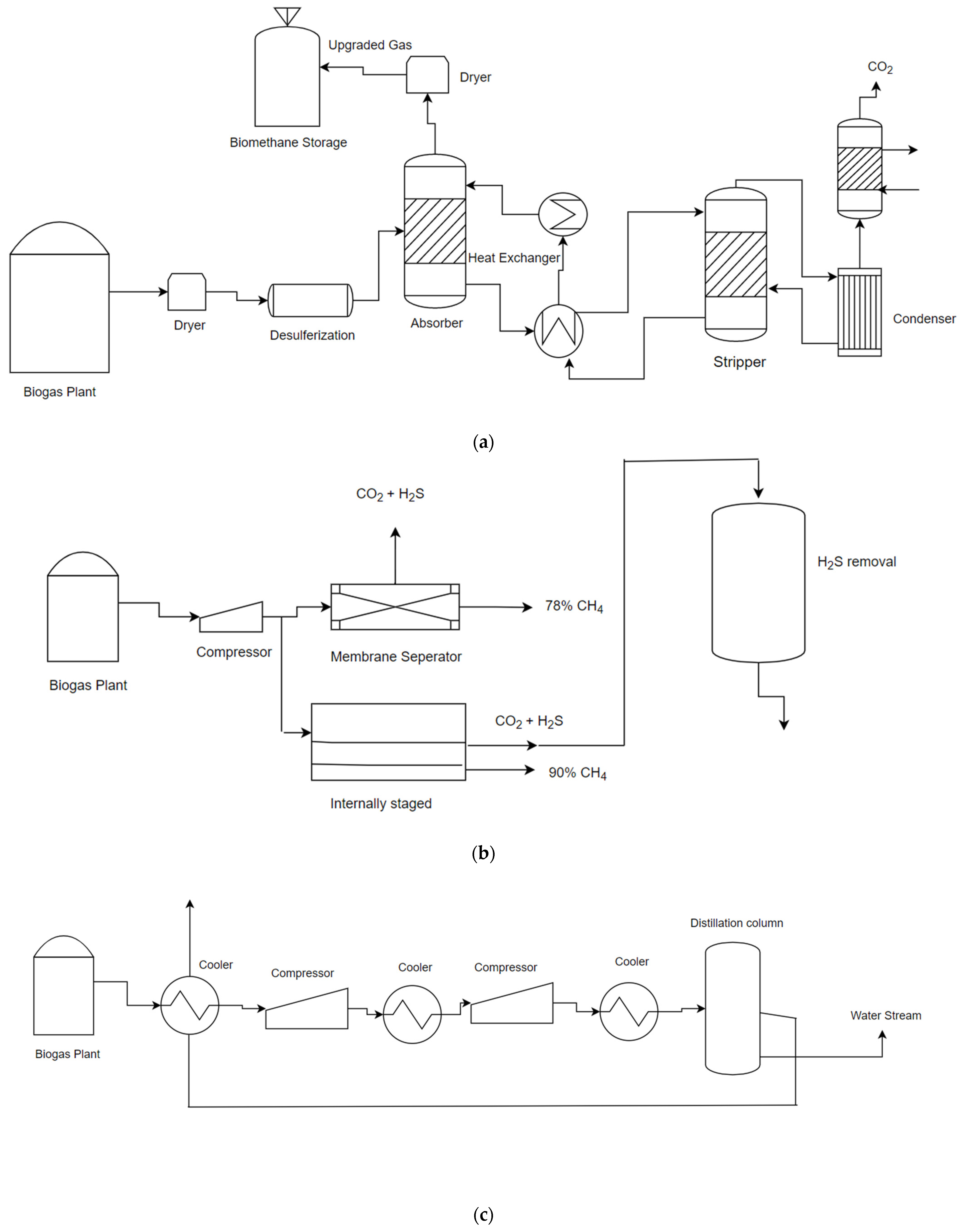 Sustainability 15 00476 g005a Sustainability 15 00476 g005a