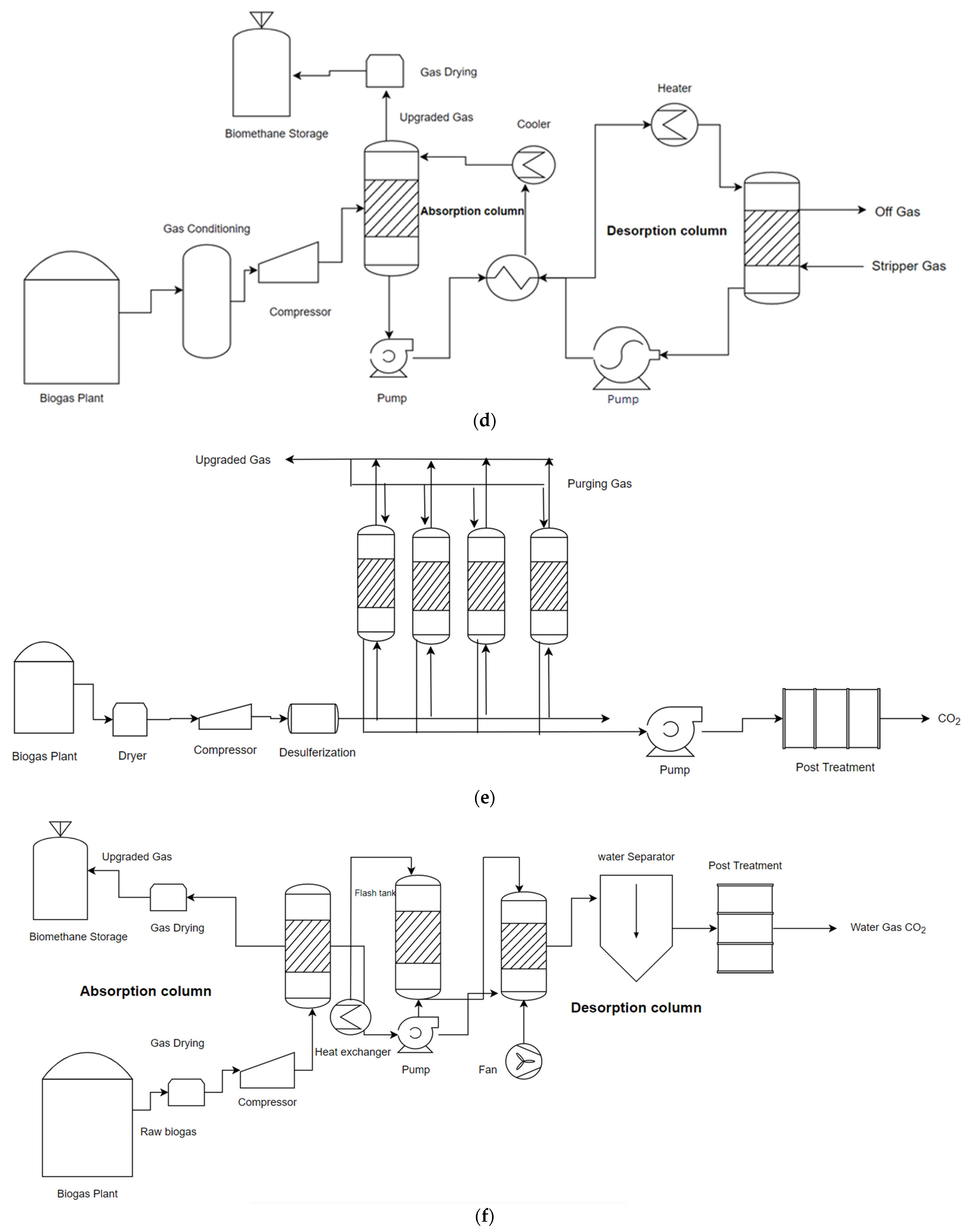 Sustainability 15 00476 g005b Sustainability 15 00476 g005b