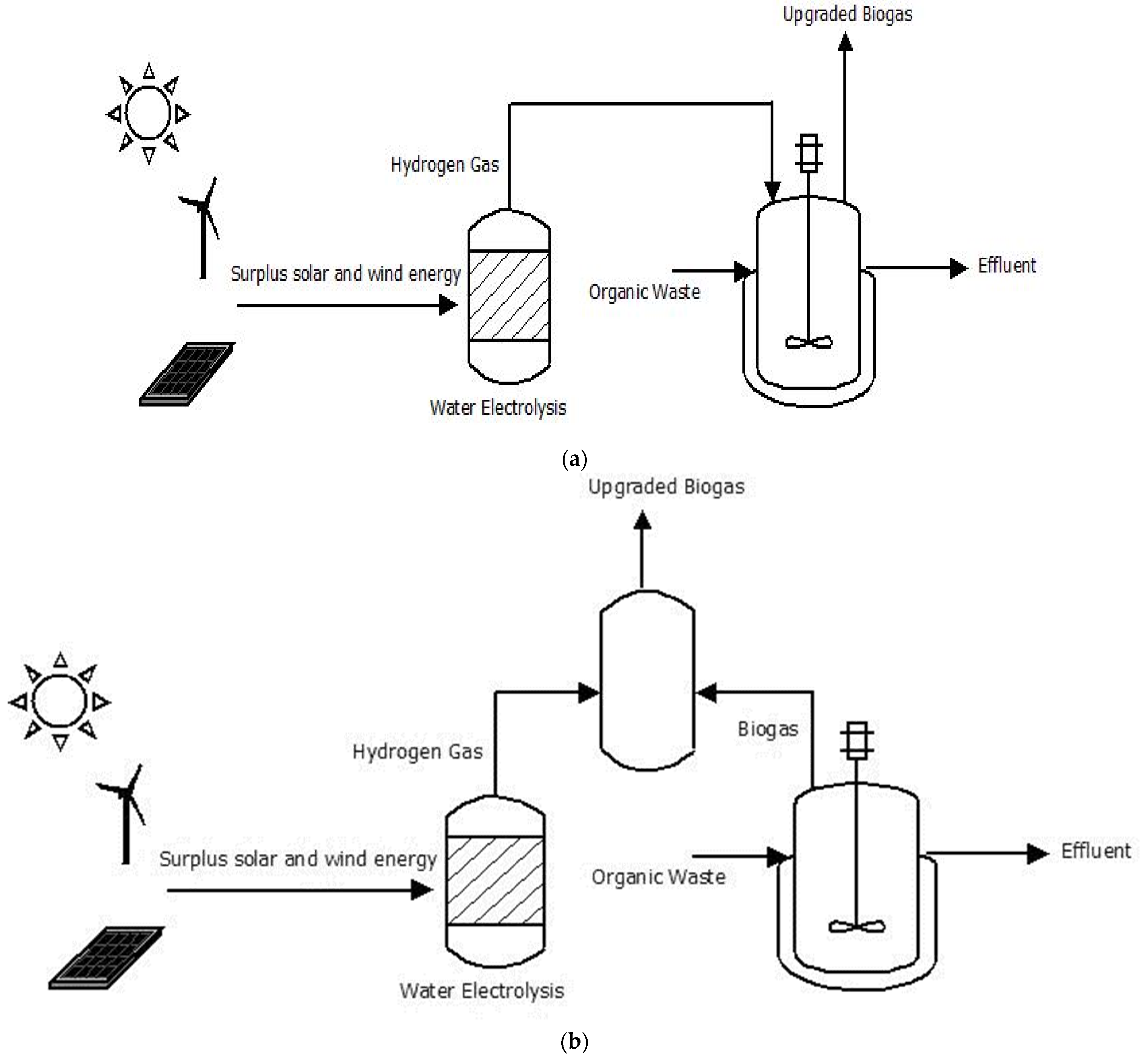 Sustainability 15 00476 g006a Sustainability 15 00476 g006a