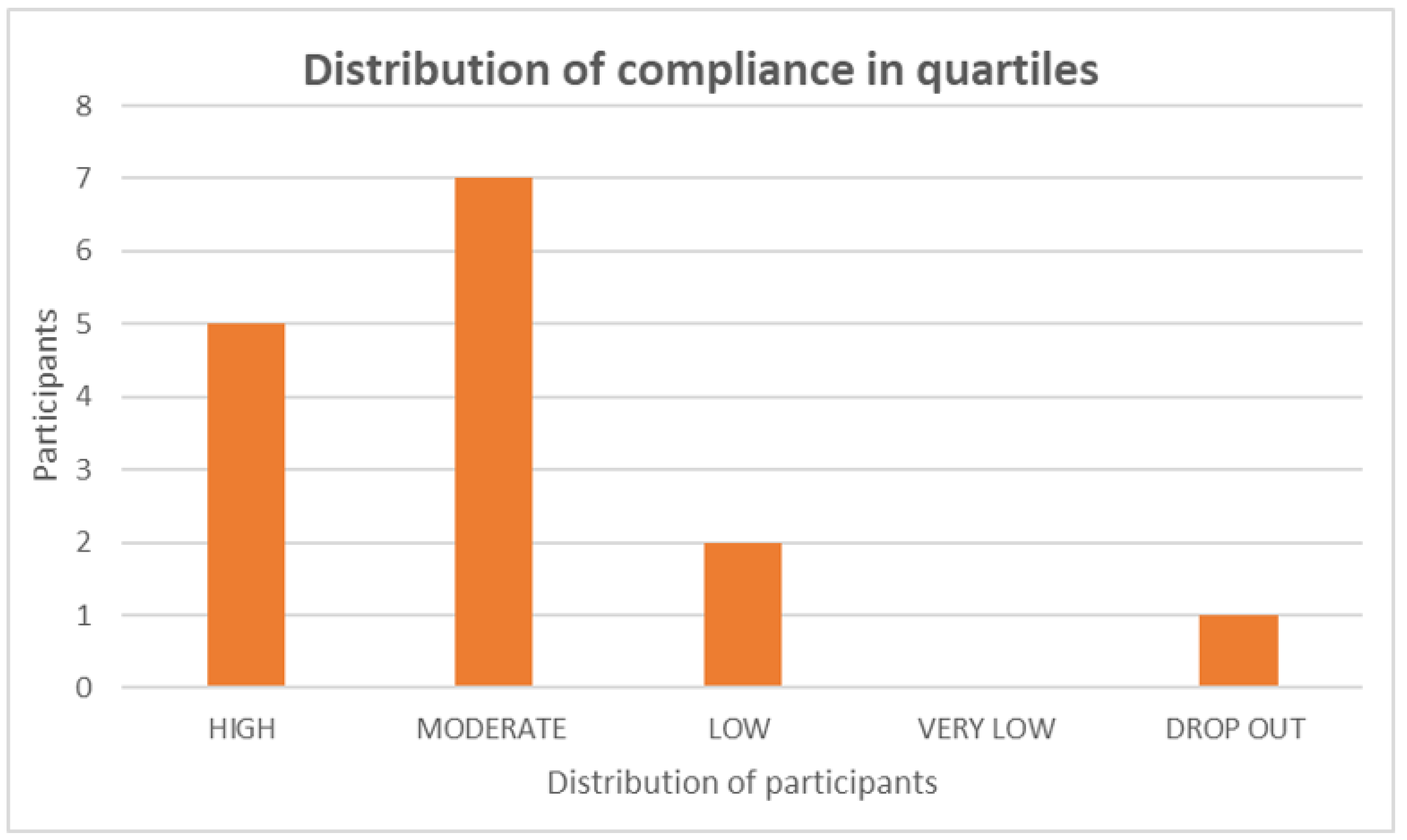 Sustainability 15 00480 g002 Sustainability 15 00480 g002