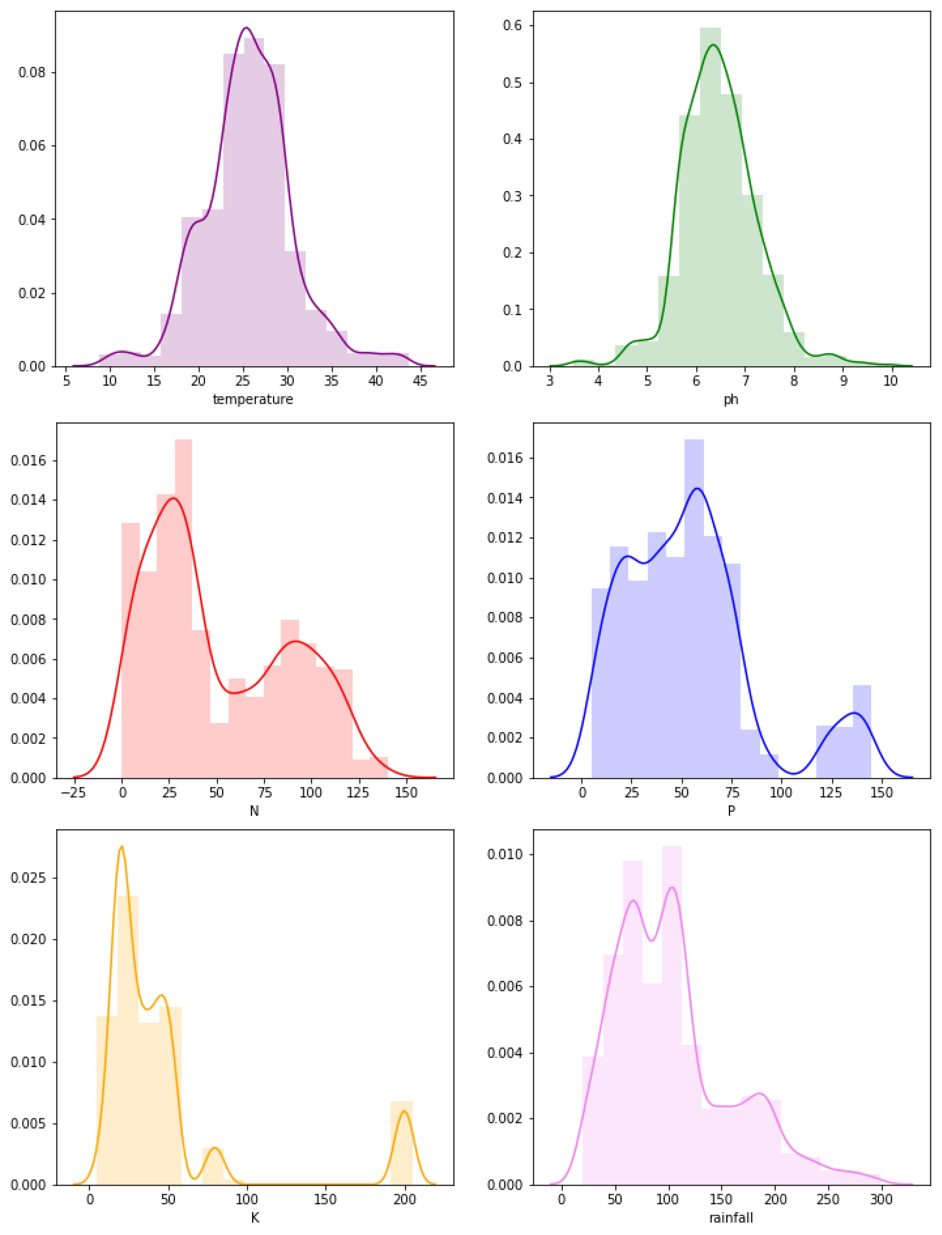 Sustainability 15 00481 g001