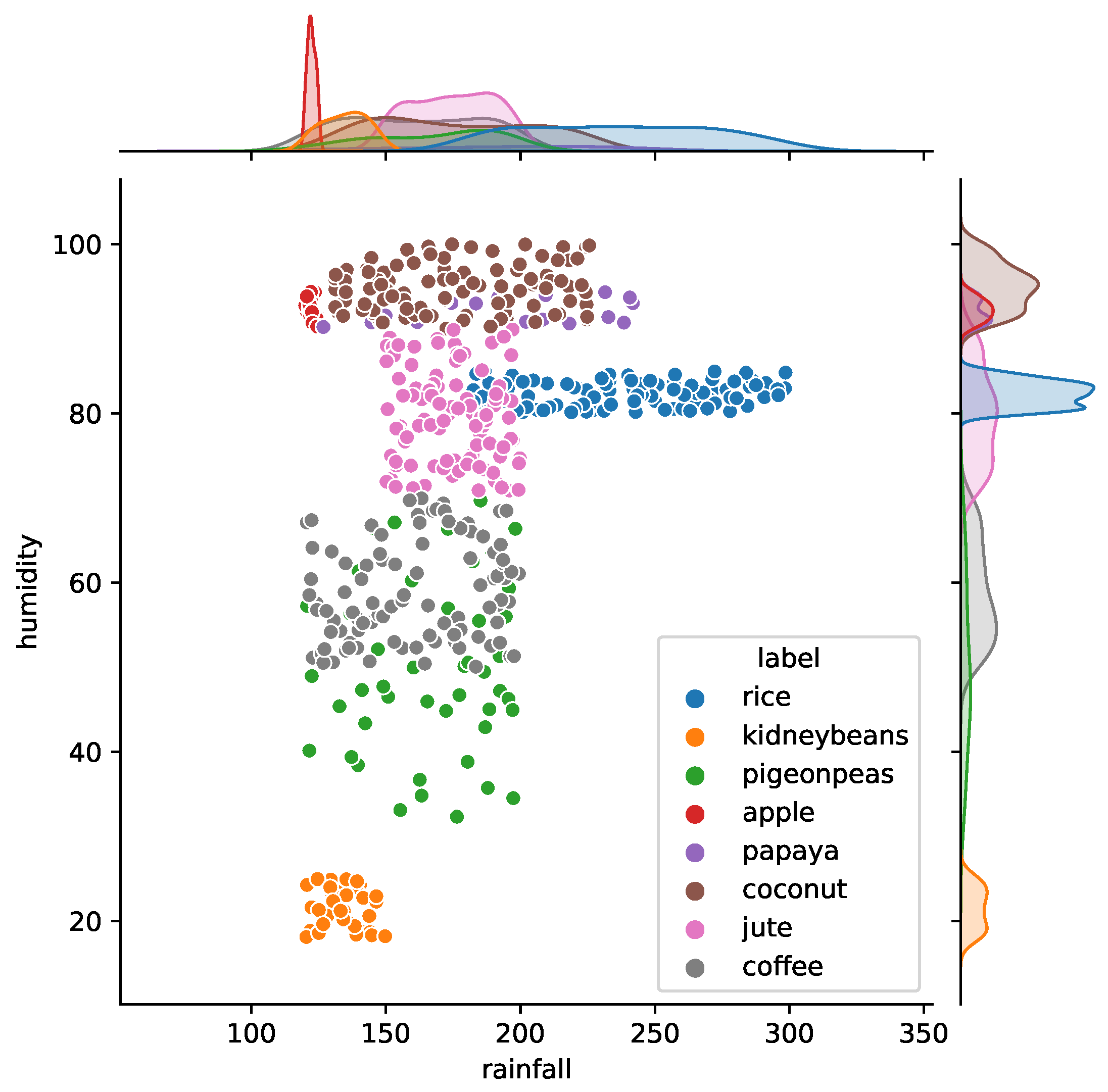 Sustainability 15 00481 g003