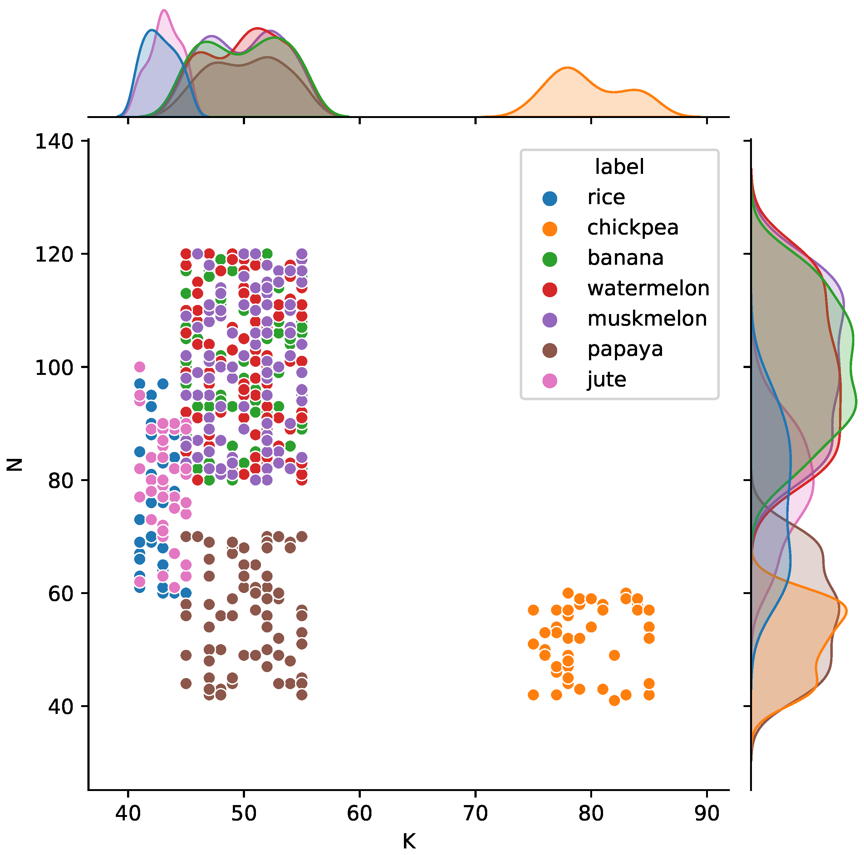 Sustainability 15 00481 g004