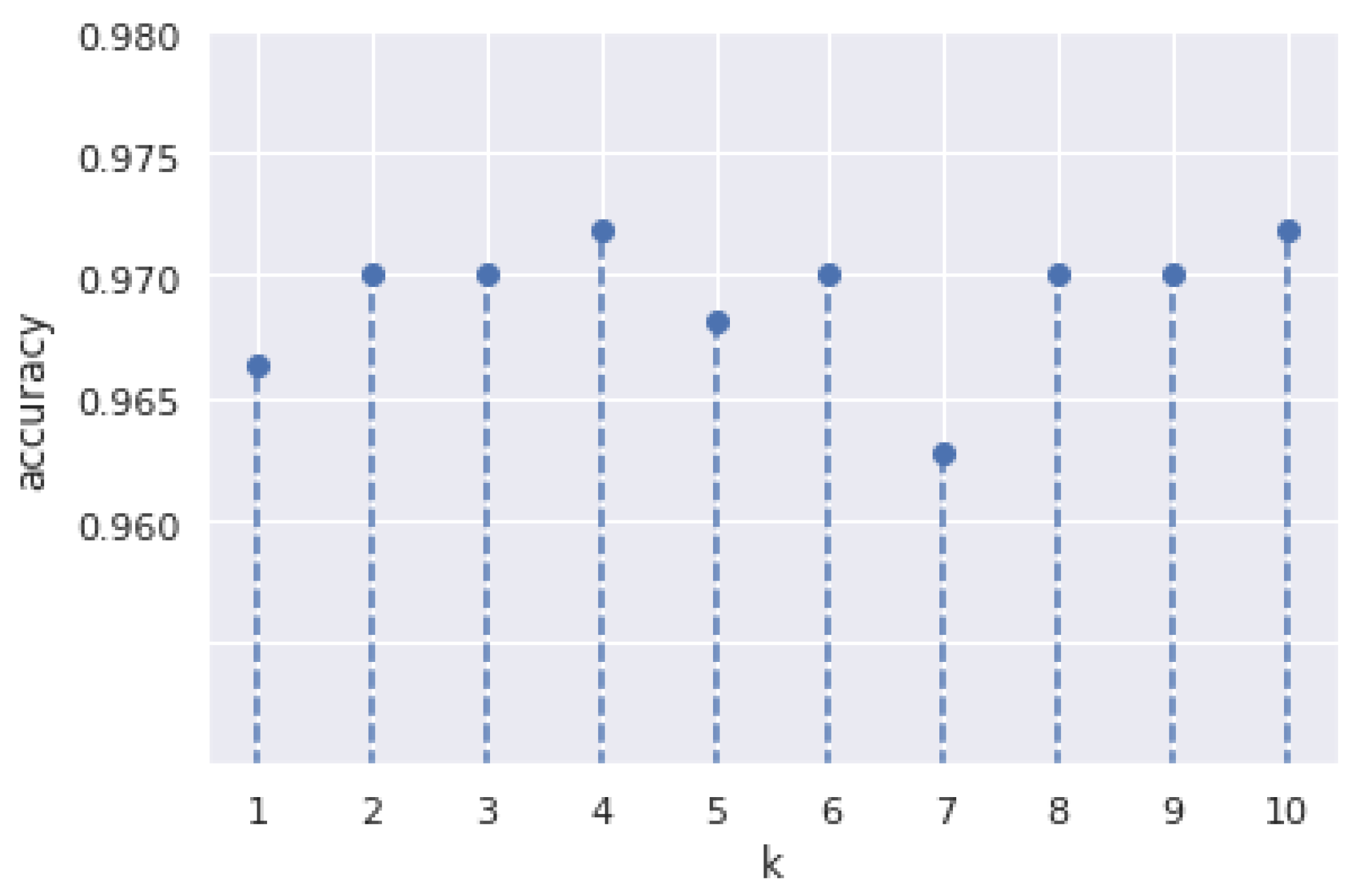 Sustainability 15 00481 g008