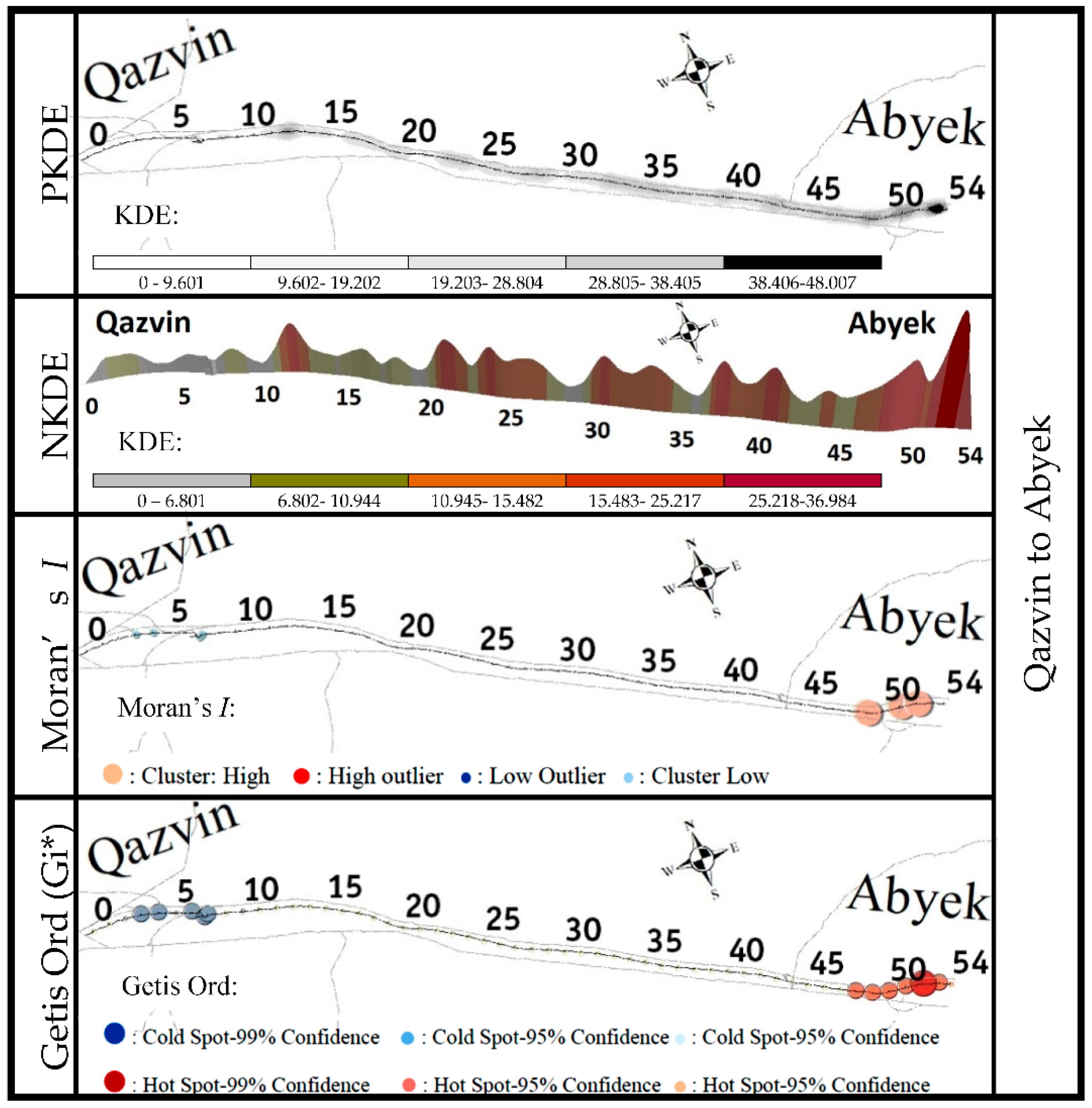 Sustainability 15 00493 g003