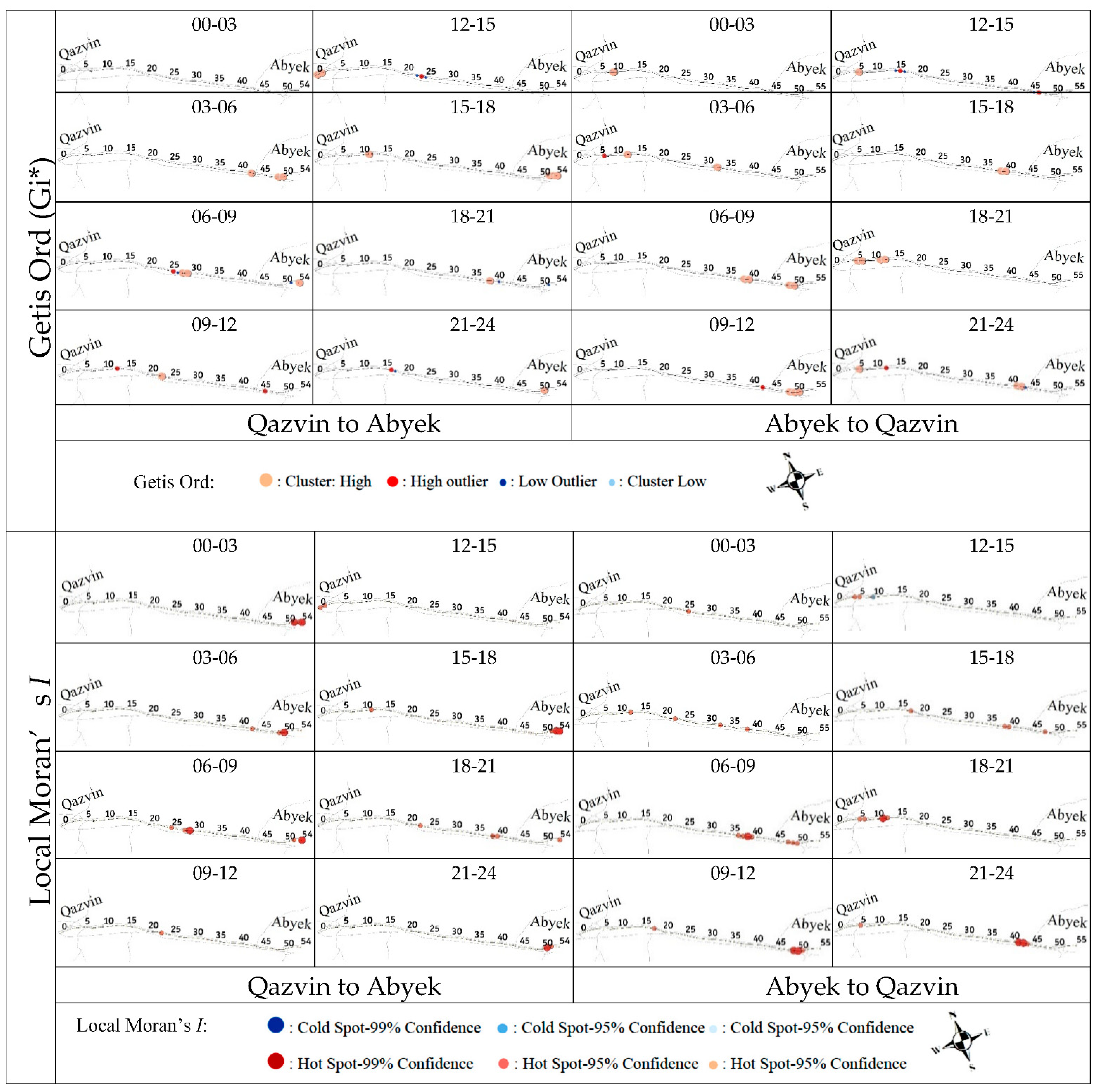 Sustainability 15 00493 g006