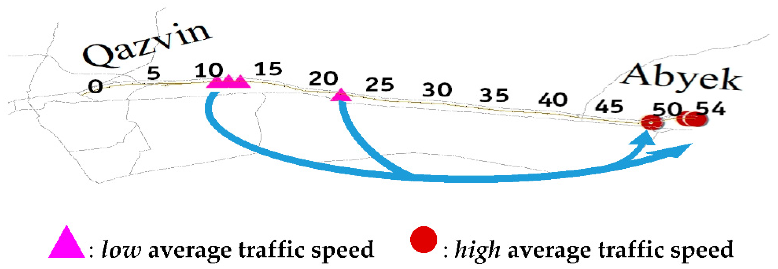 Sustainability 15 00493 g010