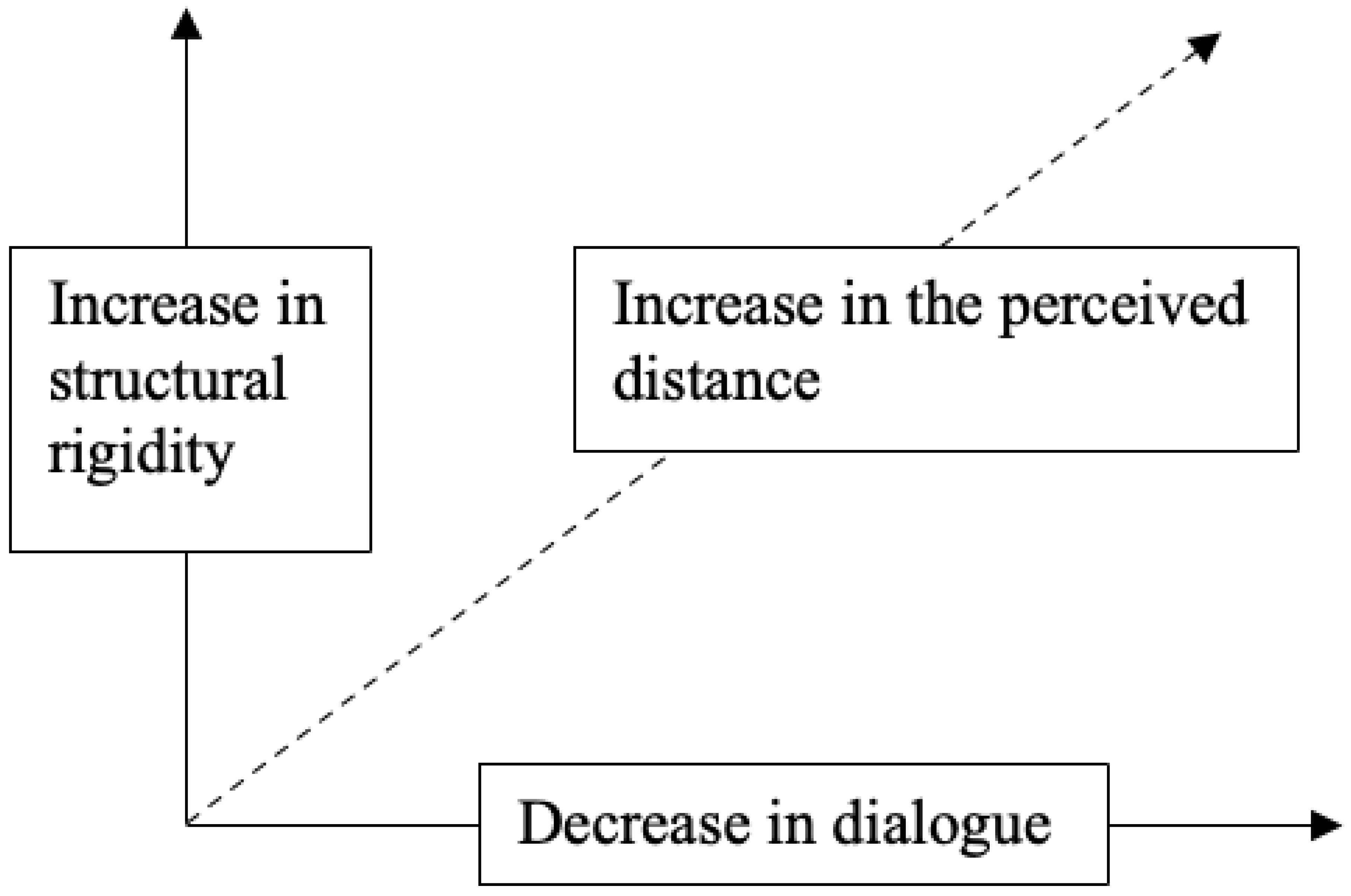 Sustainability 15 00494 g001