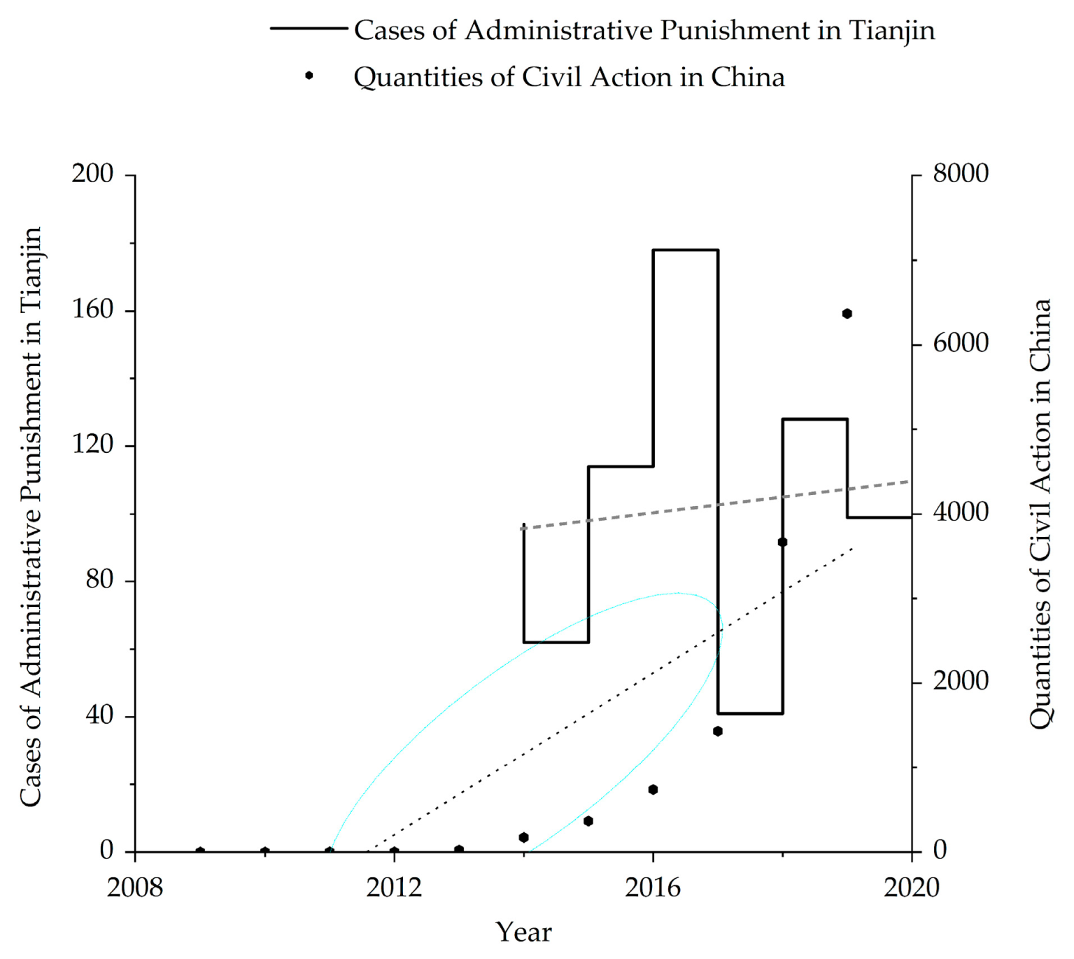 Sustainability 15 00498 g011 Sustainability 15 00498 g011