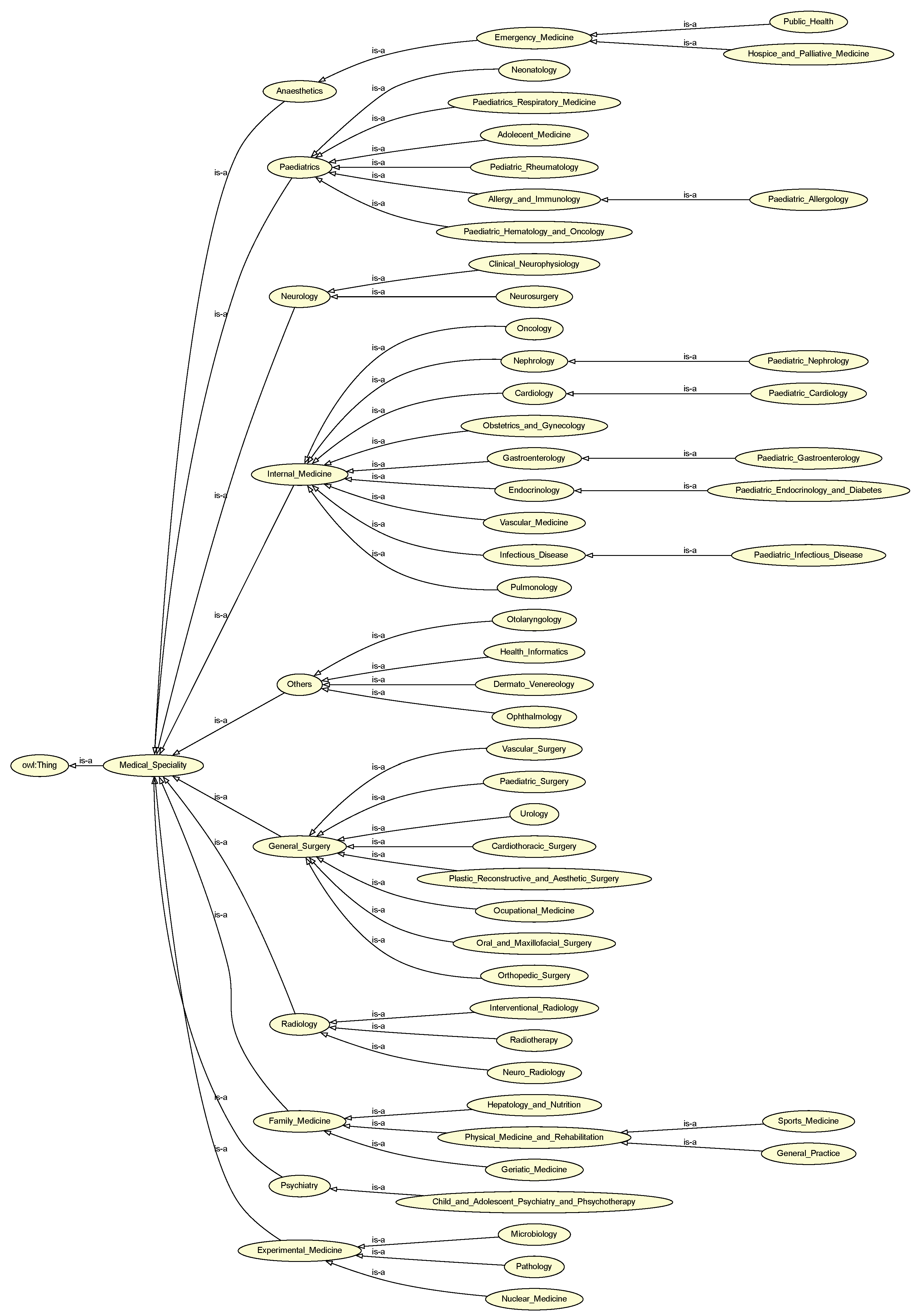 Sustainability 15 00499 g002