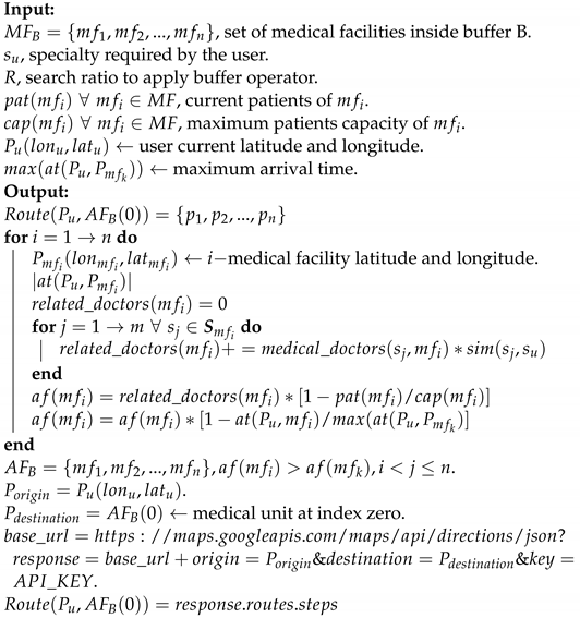 Sustainability 15 00499 i001