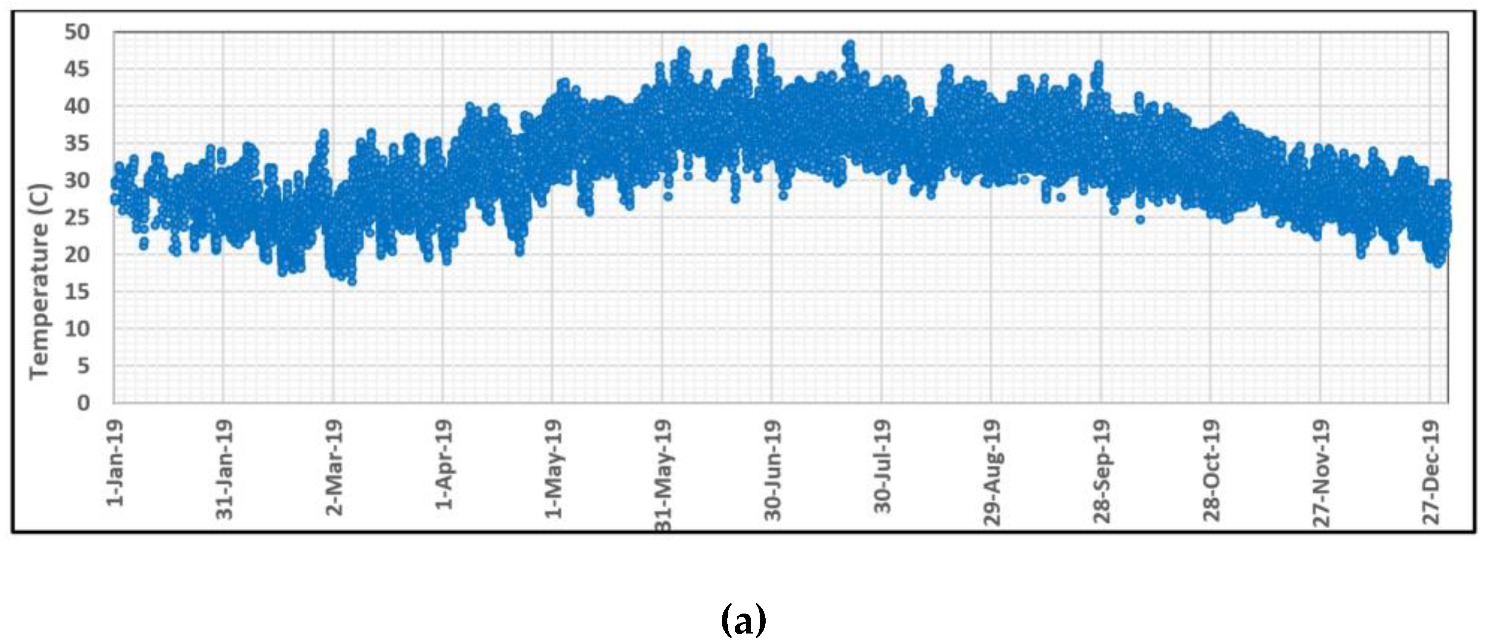 Sustainability 15 00500 g008a