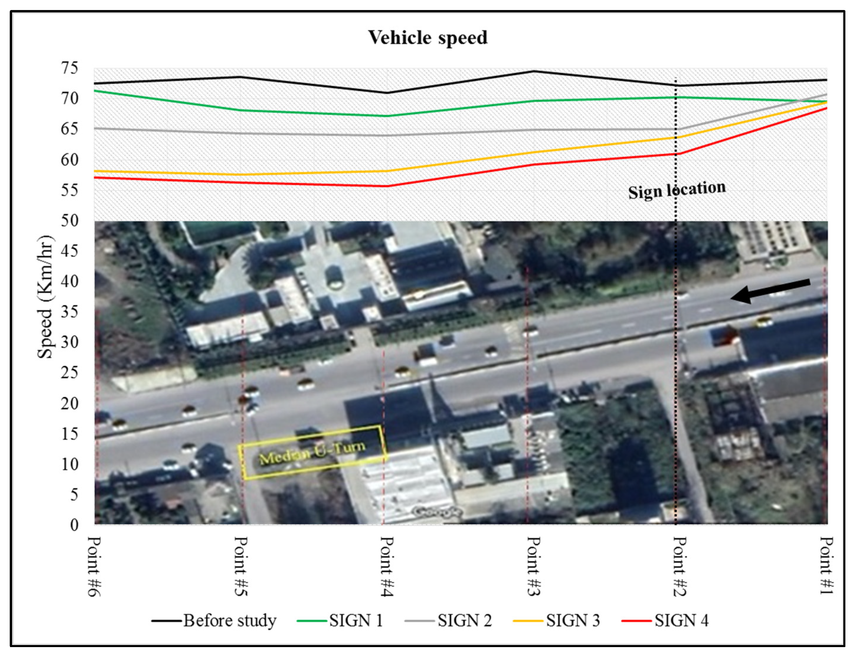 Sustainability 15 00502 g004