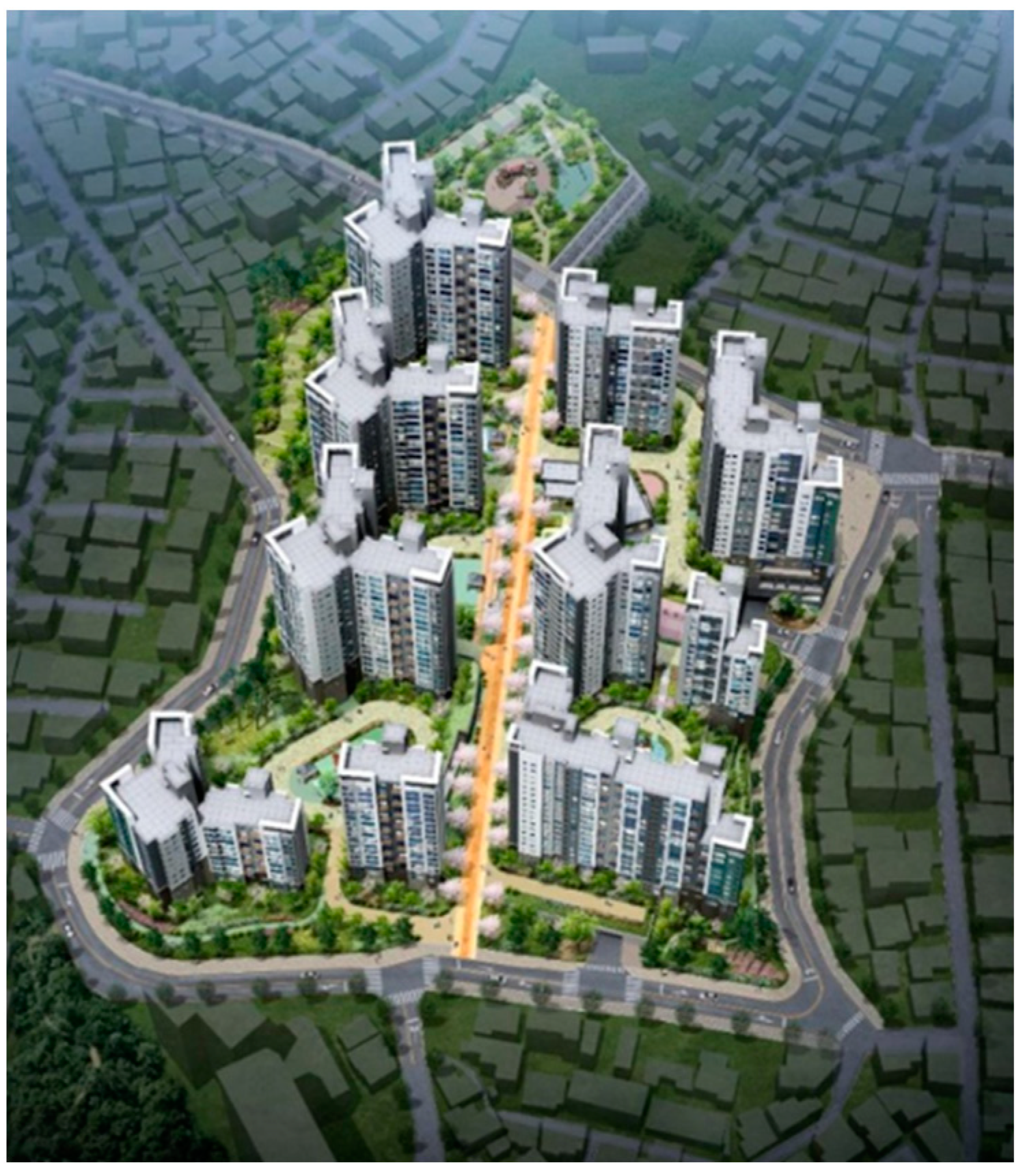 Sustainability 15 00503 g008