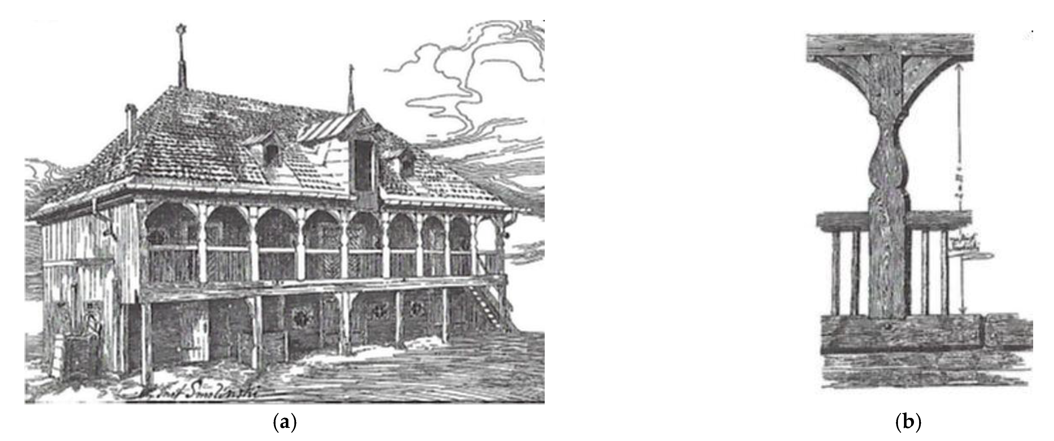 Sustainability 15 00510 g008