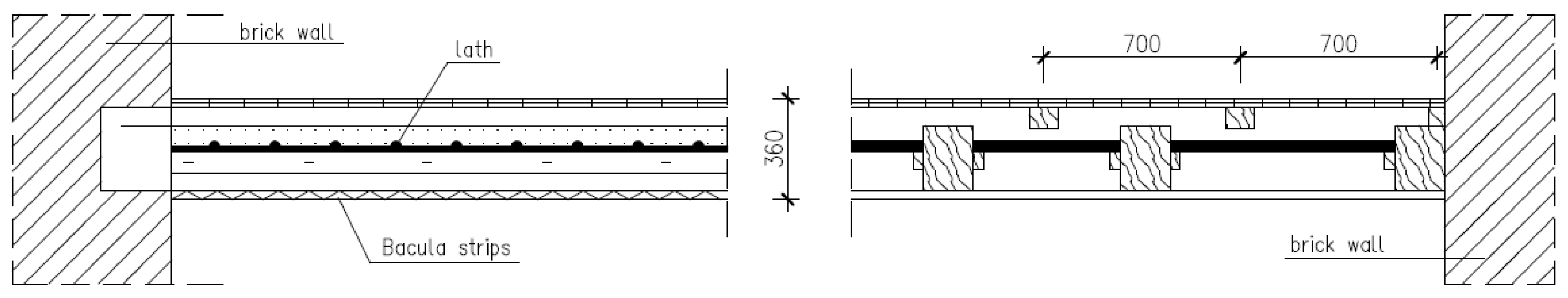 Sustainability 15 00510 g009