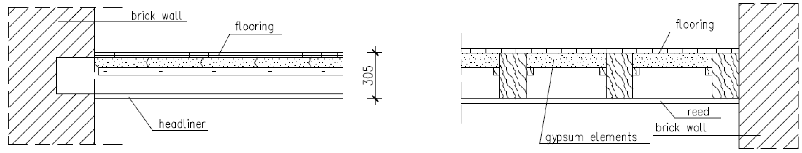 Sustainability 15 00510 g012