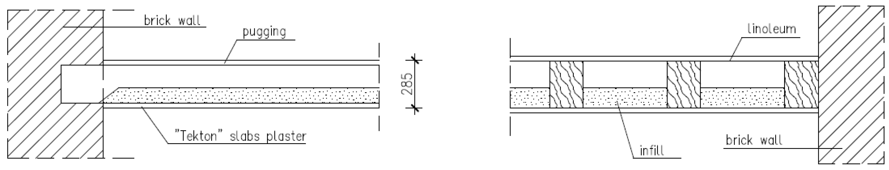 Sustainability 15 00510 g013