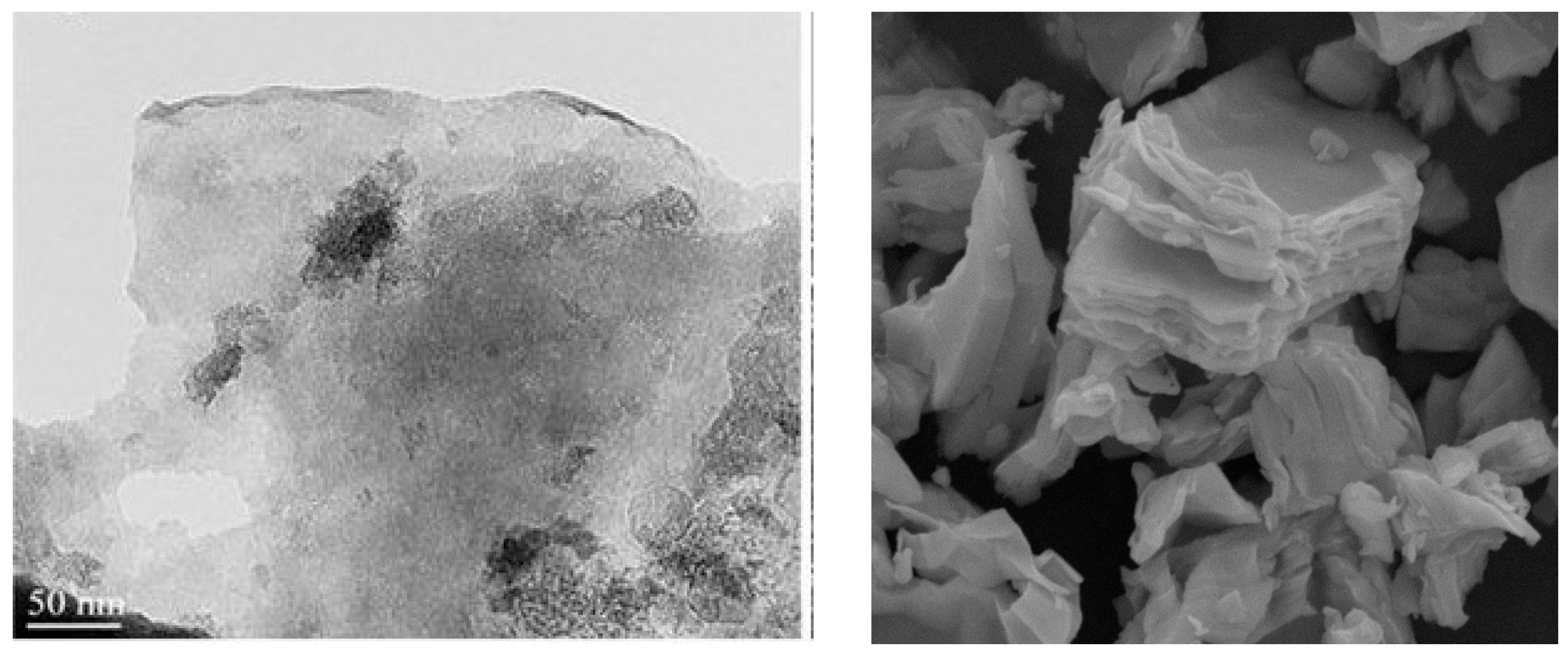 Sustainability 15 00516 g001 Sustainability 15 00516 g001