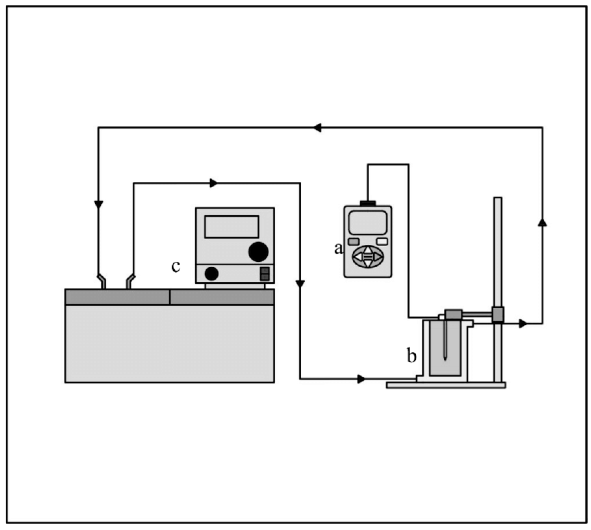 Sustainability 15 00516 g003 Sustainability 15 00516 g003
