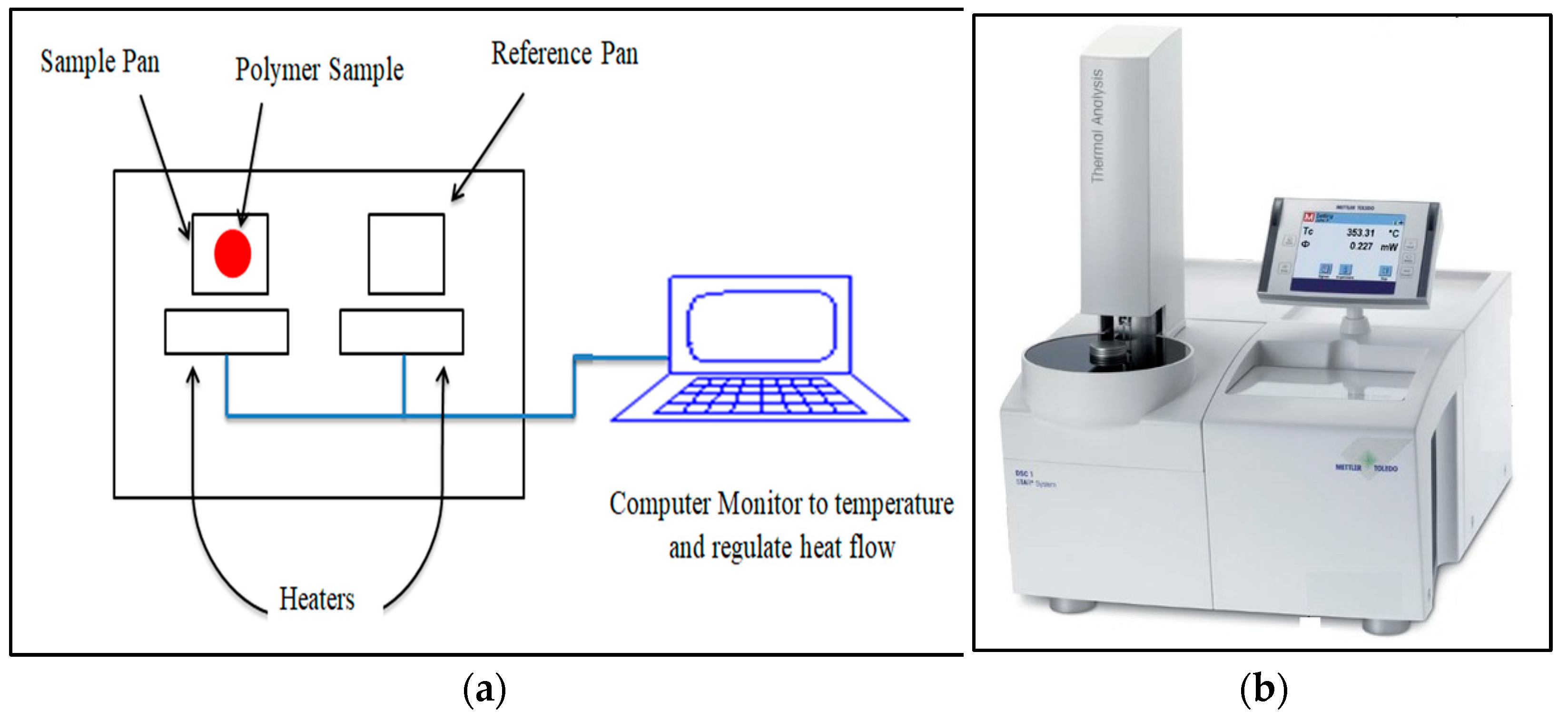 Sustainability 15 00516 g004 Sustainability 15 00516 g004