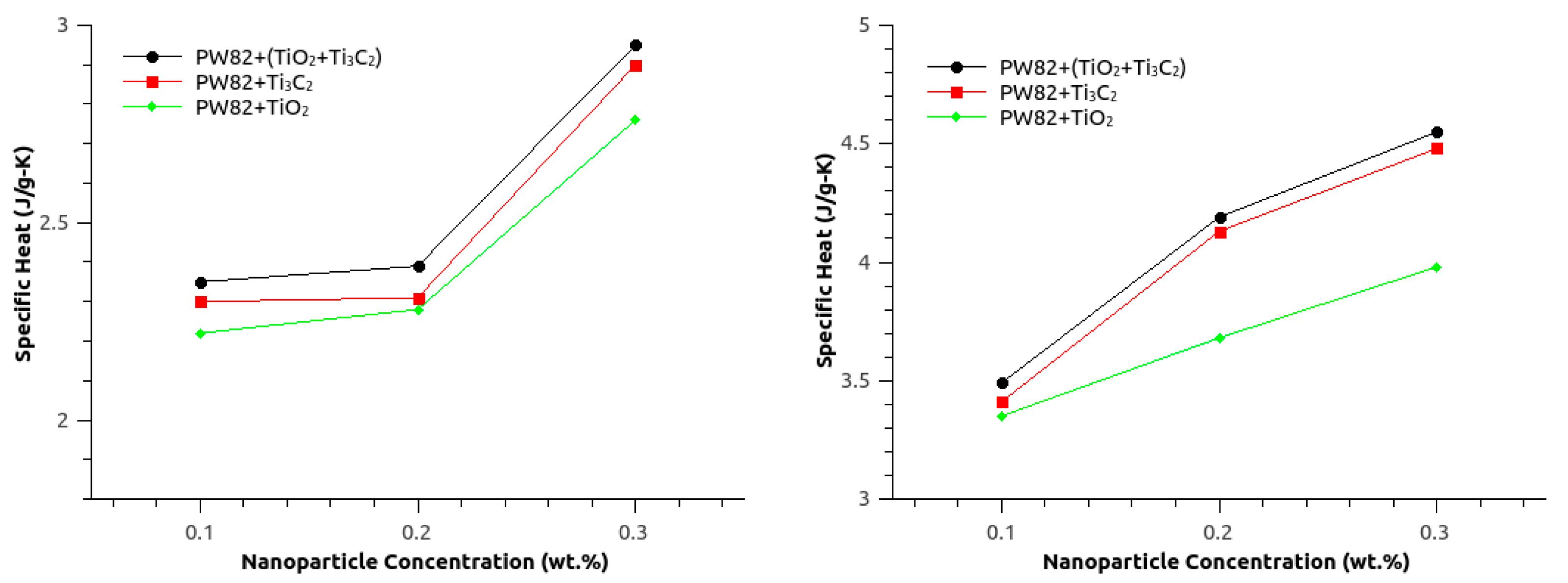 Sustainability 15 00516 g007 Sustainability 15 00516 g007