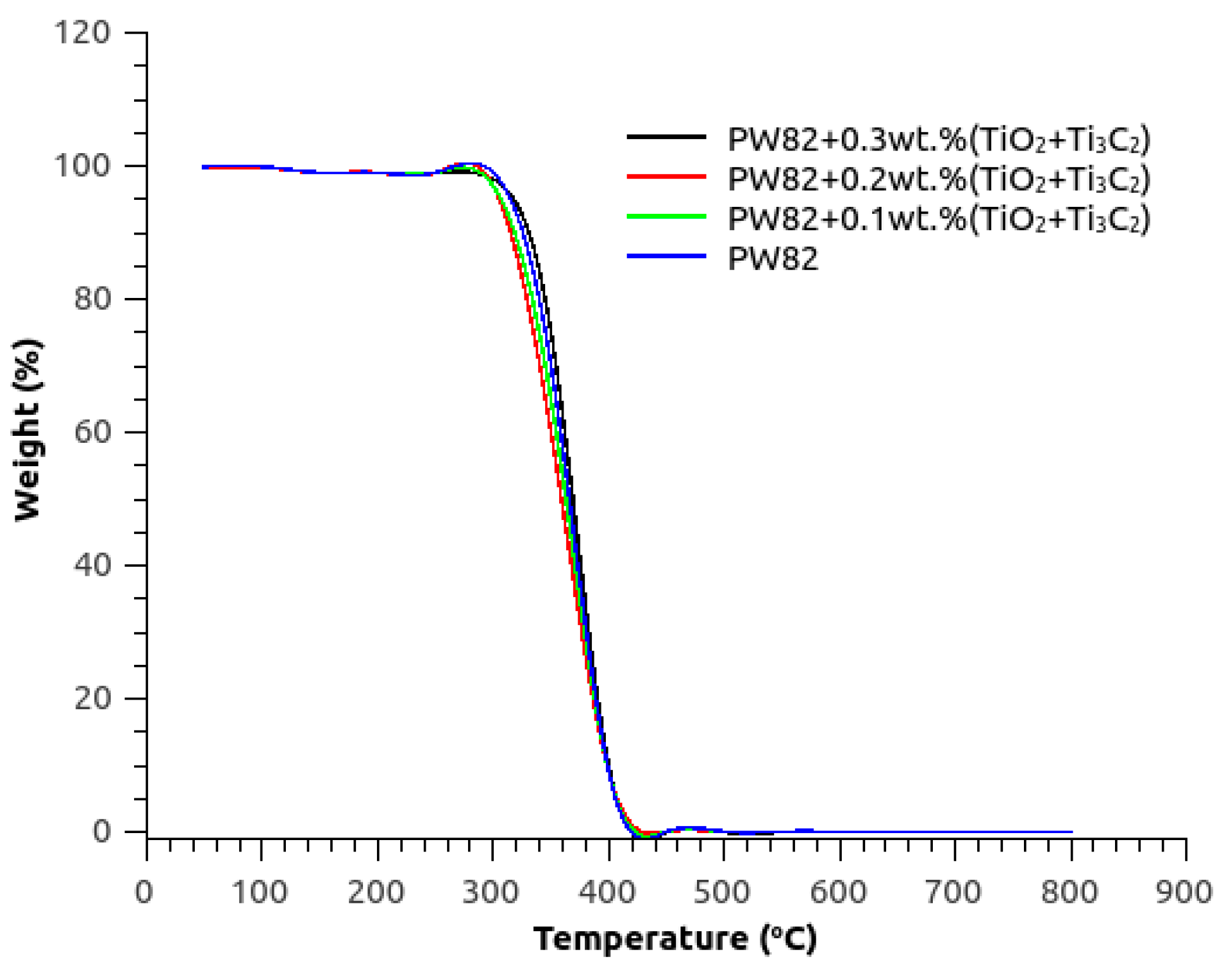 Sustainability 15 00516 g008 Sustainability 15 00516 g008