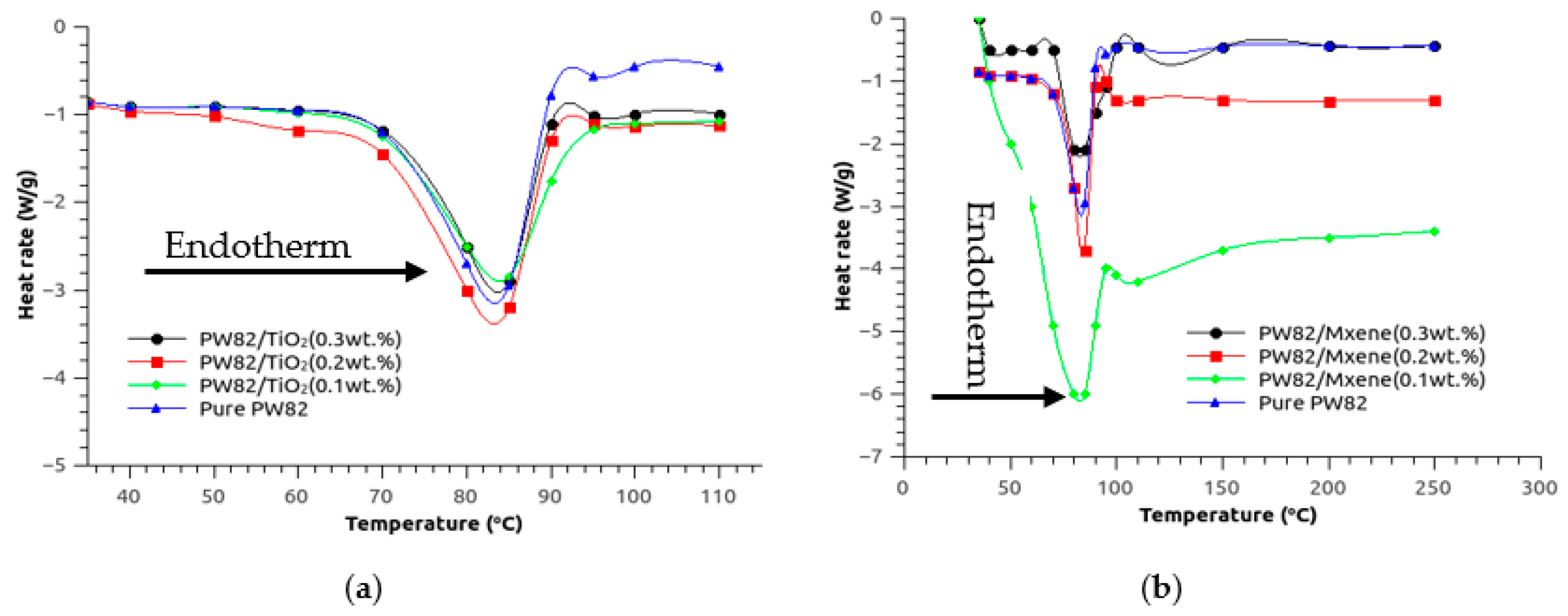 Sustainability 15 00516 g009 Sustainability 15 00516 g009