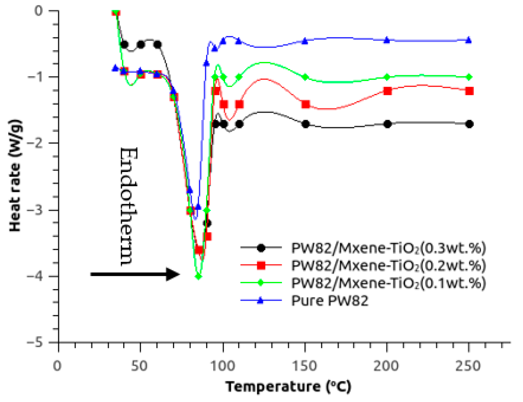 Sustainability 15 00516 g010 Sustainability 15 00516 g010
