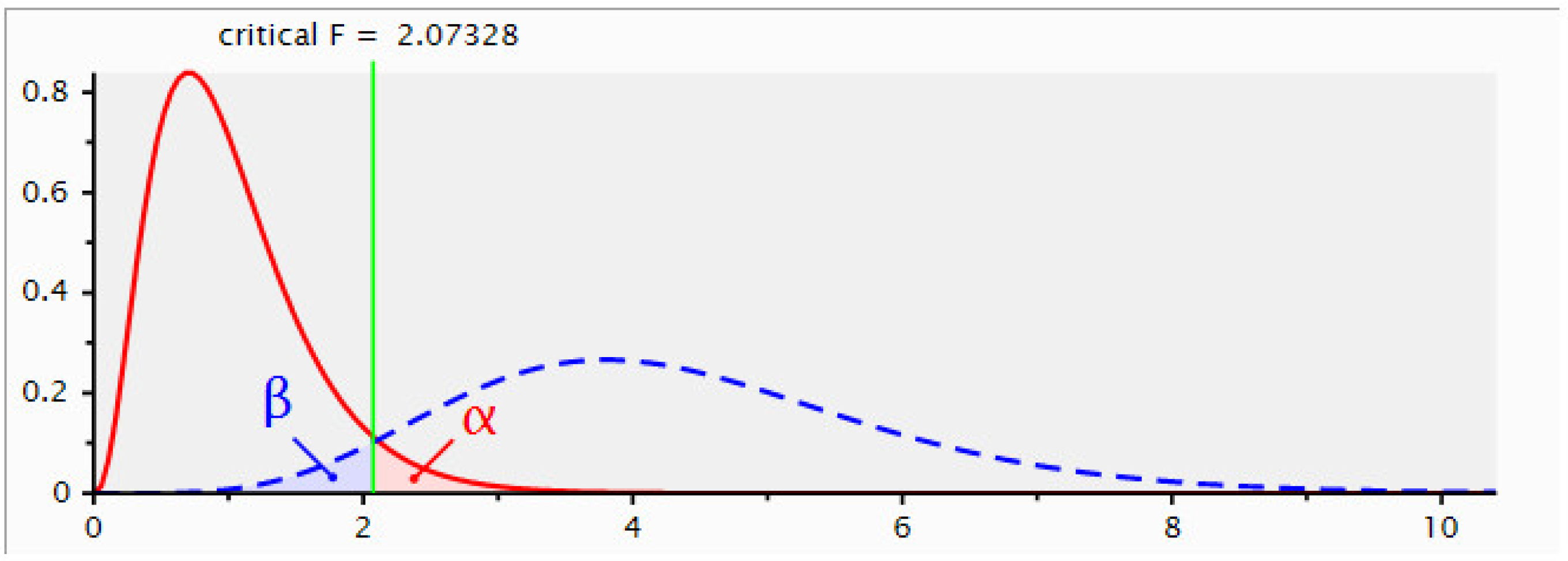 Sustainability 15 00519 g001