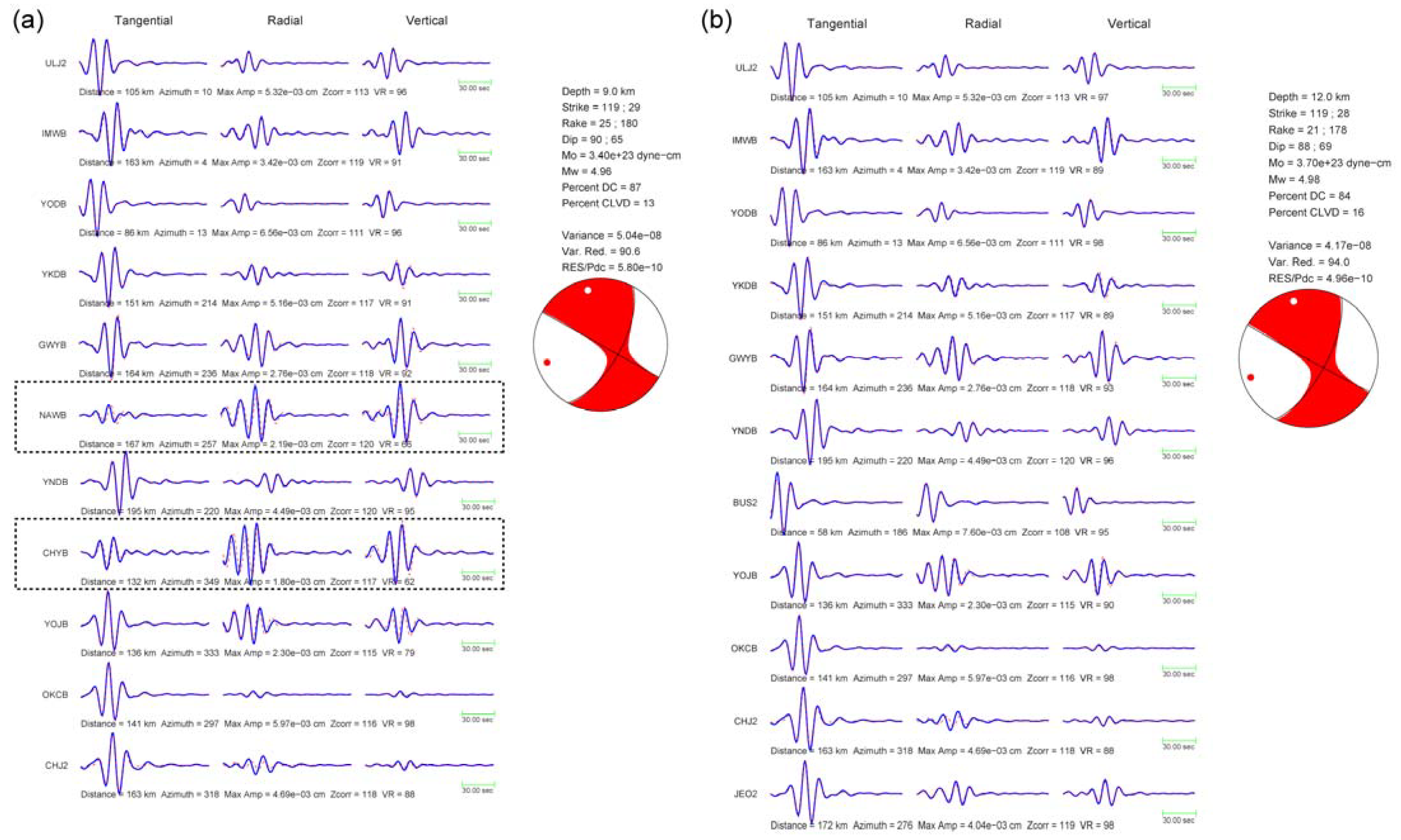 Sustainability 15 00520 g002 Sustainability 15 00520 g002