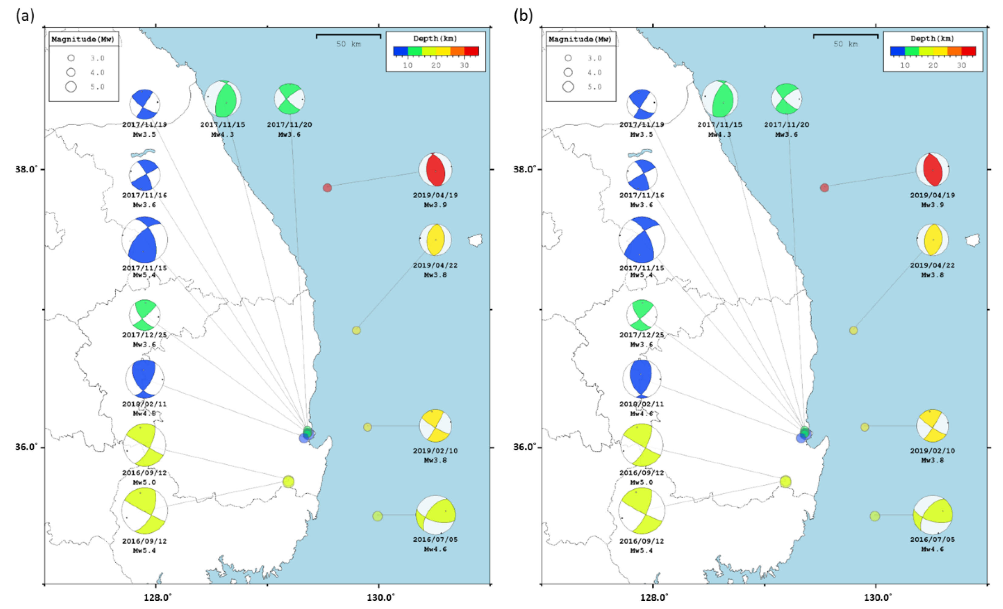 Sustainability 15 00520 g004 Sustainability 15 00520 g004