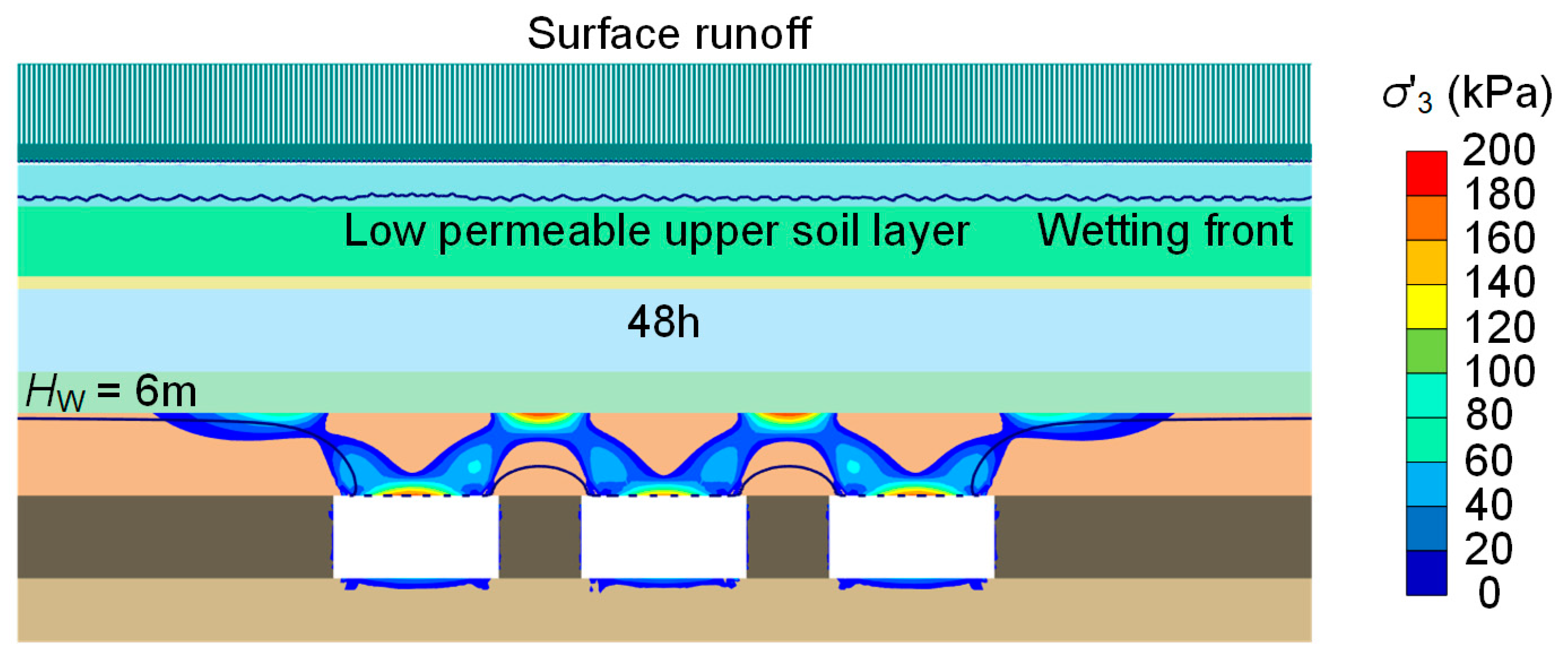 Sustainability 15 00529 g005 Sustainability 15 00529 g005