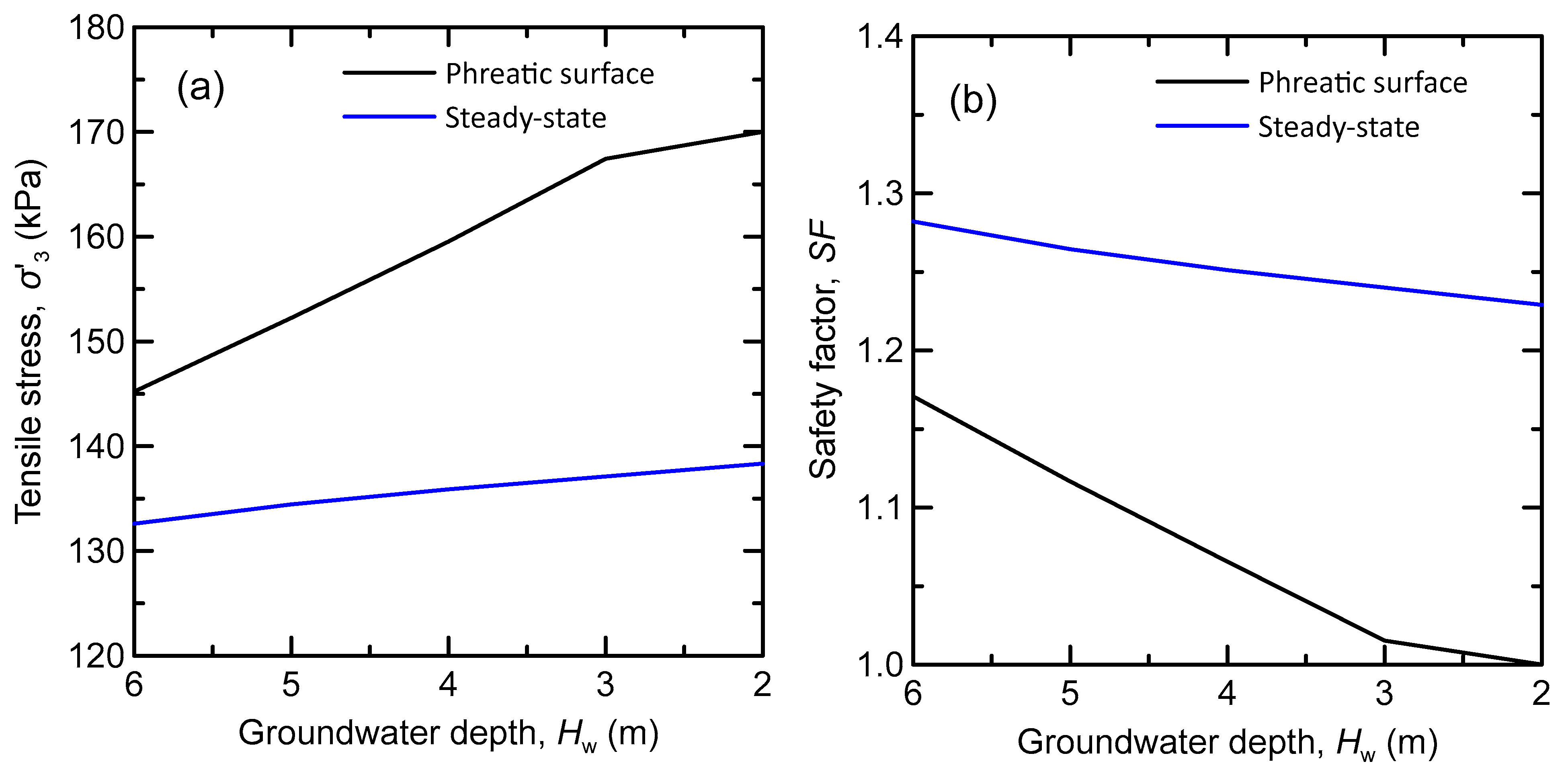 Sustainability 15 00529 g006 Sustainability 15 00529 g006