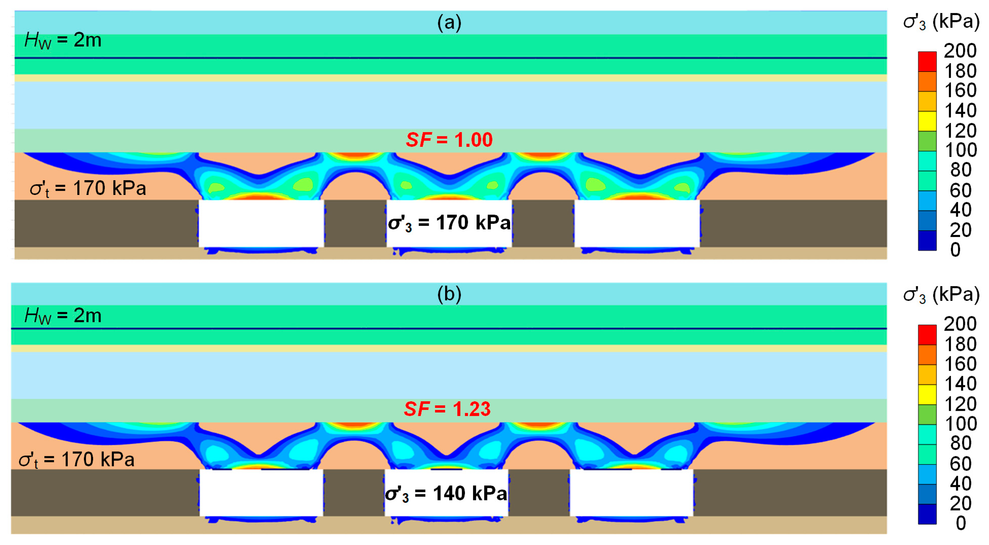 Sustainability 15 00529 g007 Sustainability 15 00529 g007