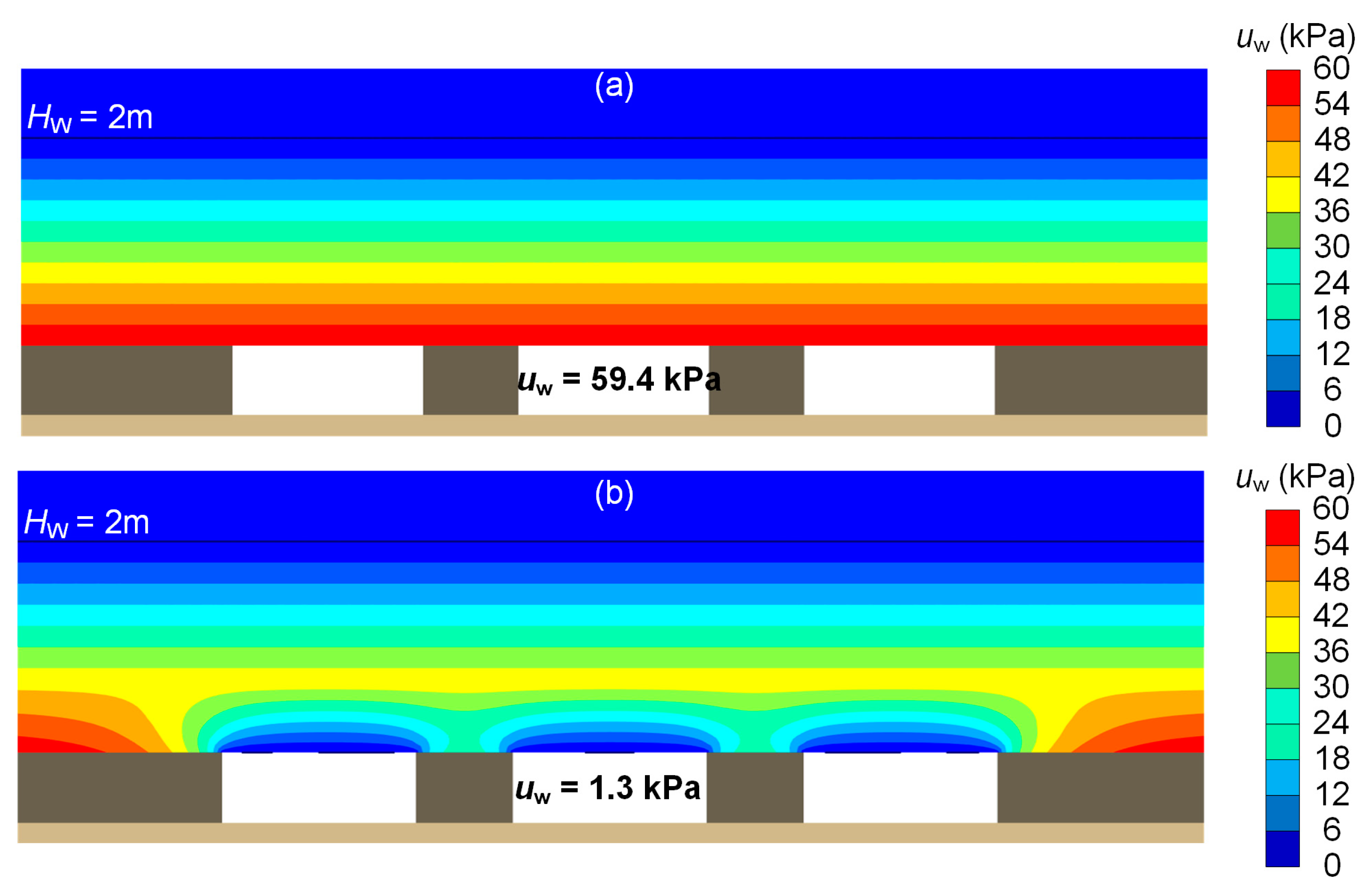 Sustainability 15 00529 g008 Sustainability 15 00529 g008