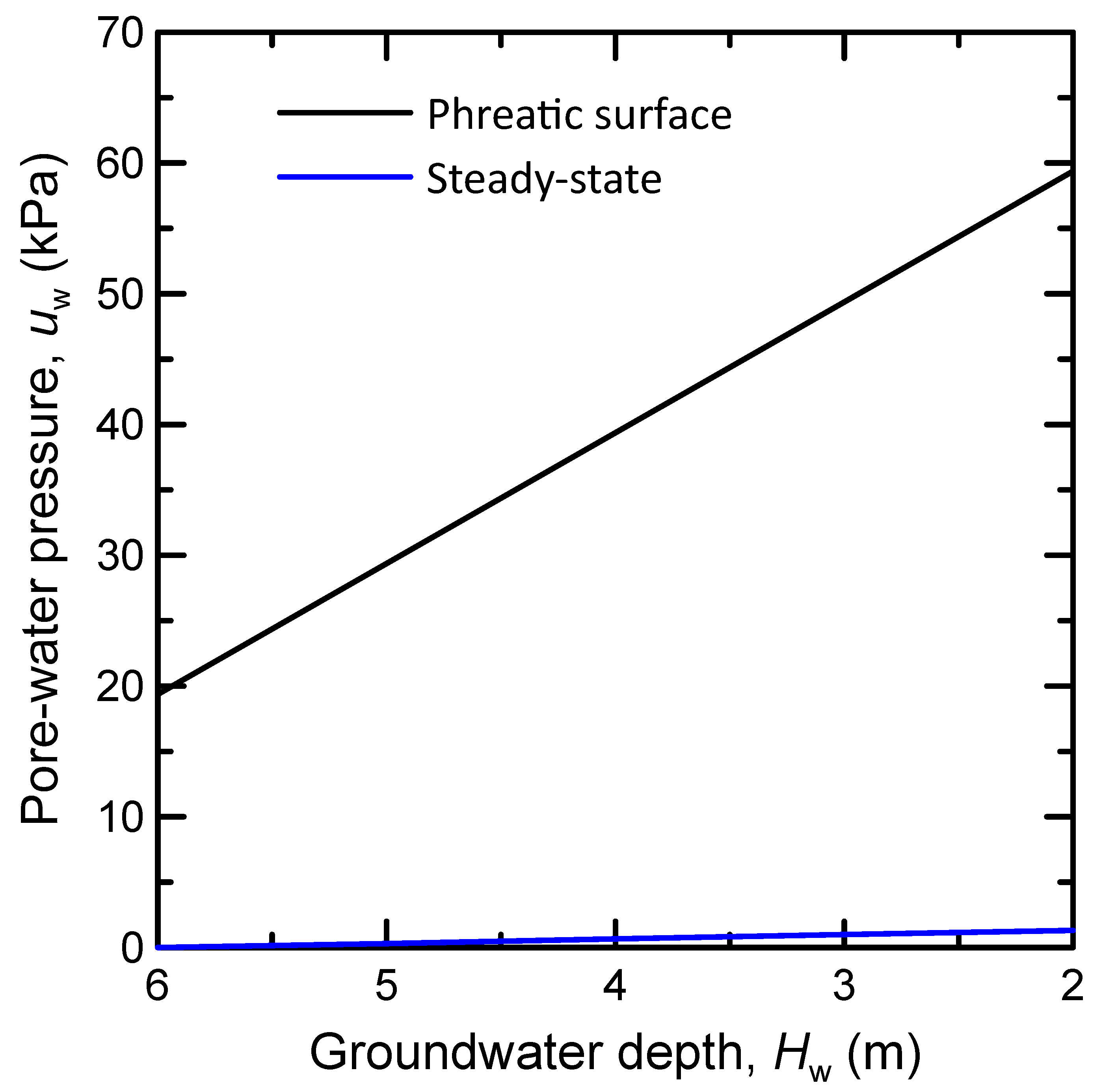 Sustainability 15 00529 g009 Sustainability 15 00529 g009