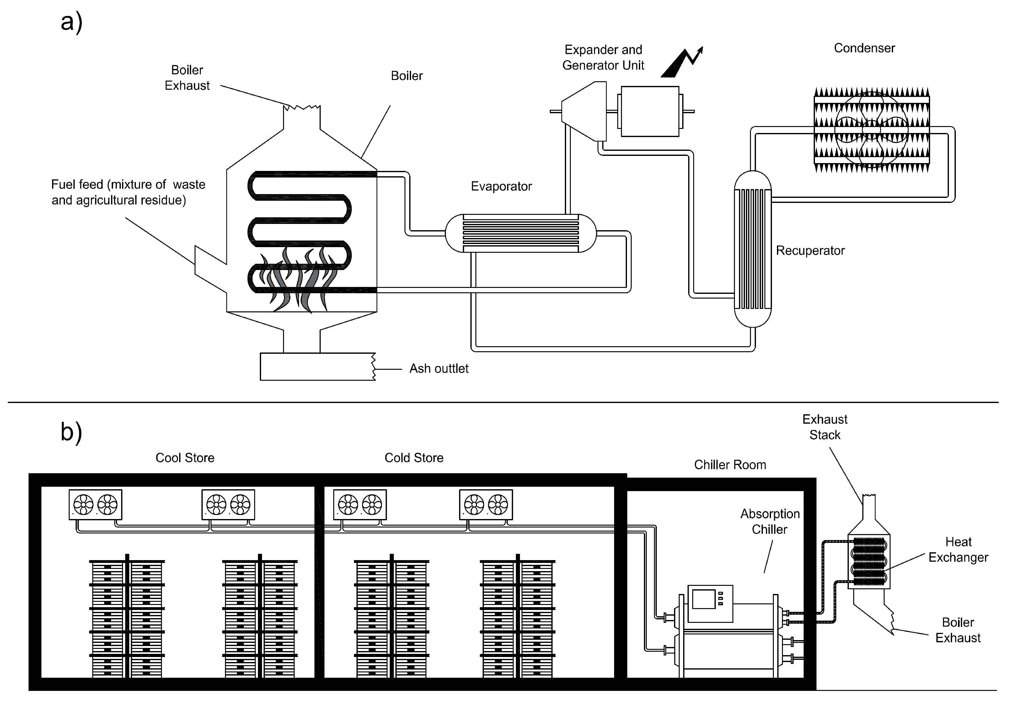 Sustainability 15 00537 g002