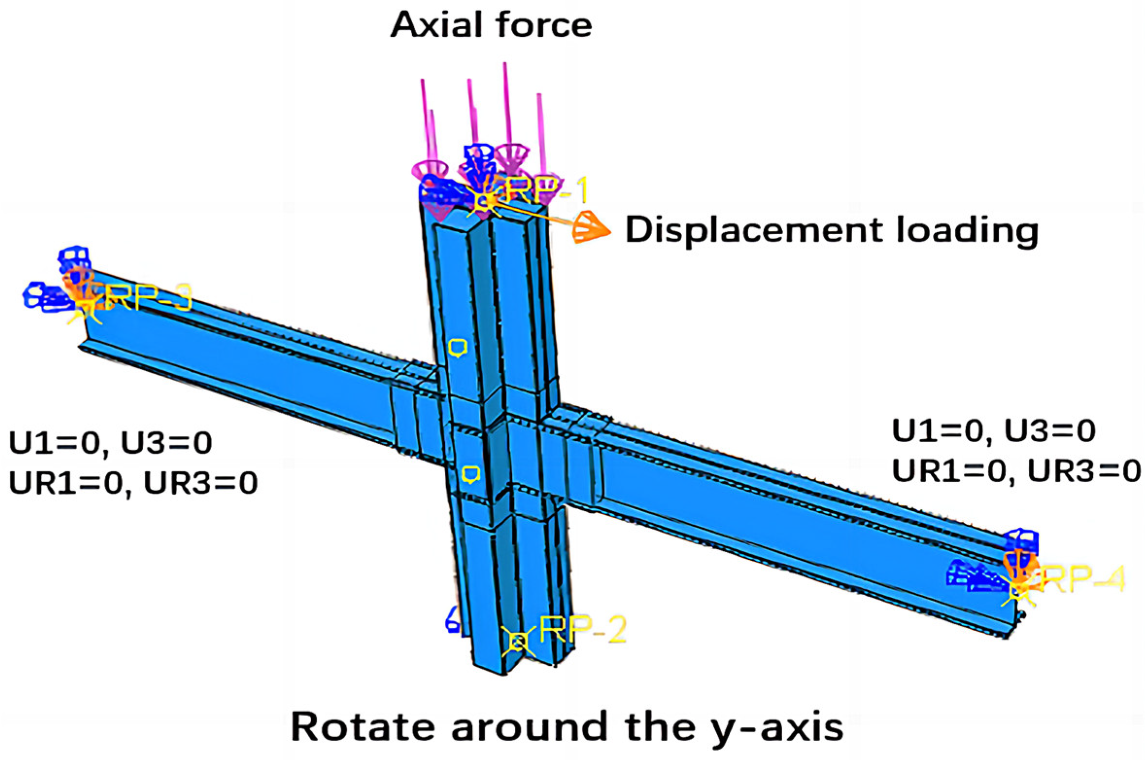 Flexural Capacity of Cross-Shaped Concrete-Filled Steel