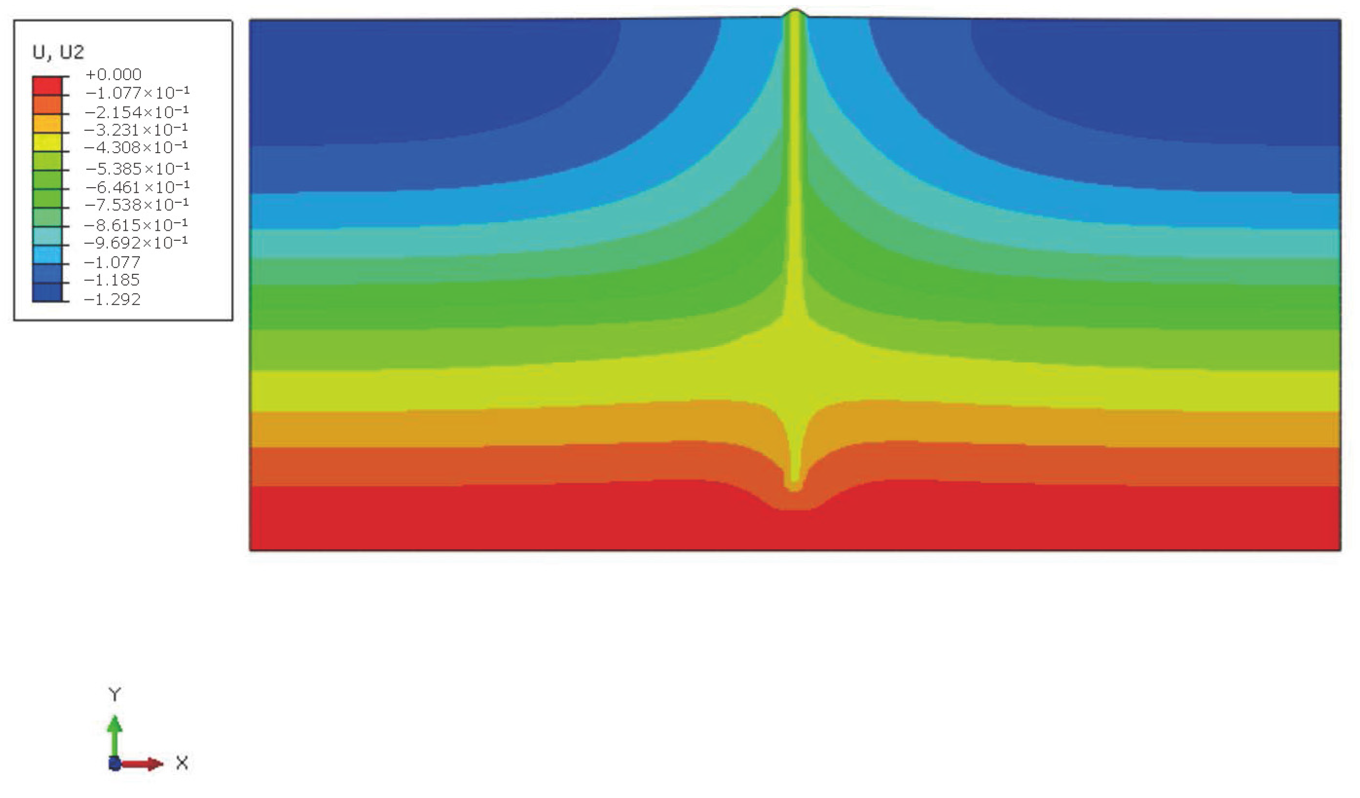 Sustainability 15 00543 g008